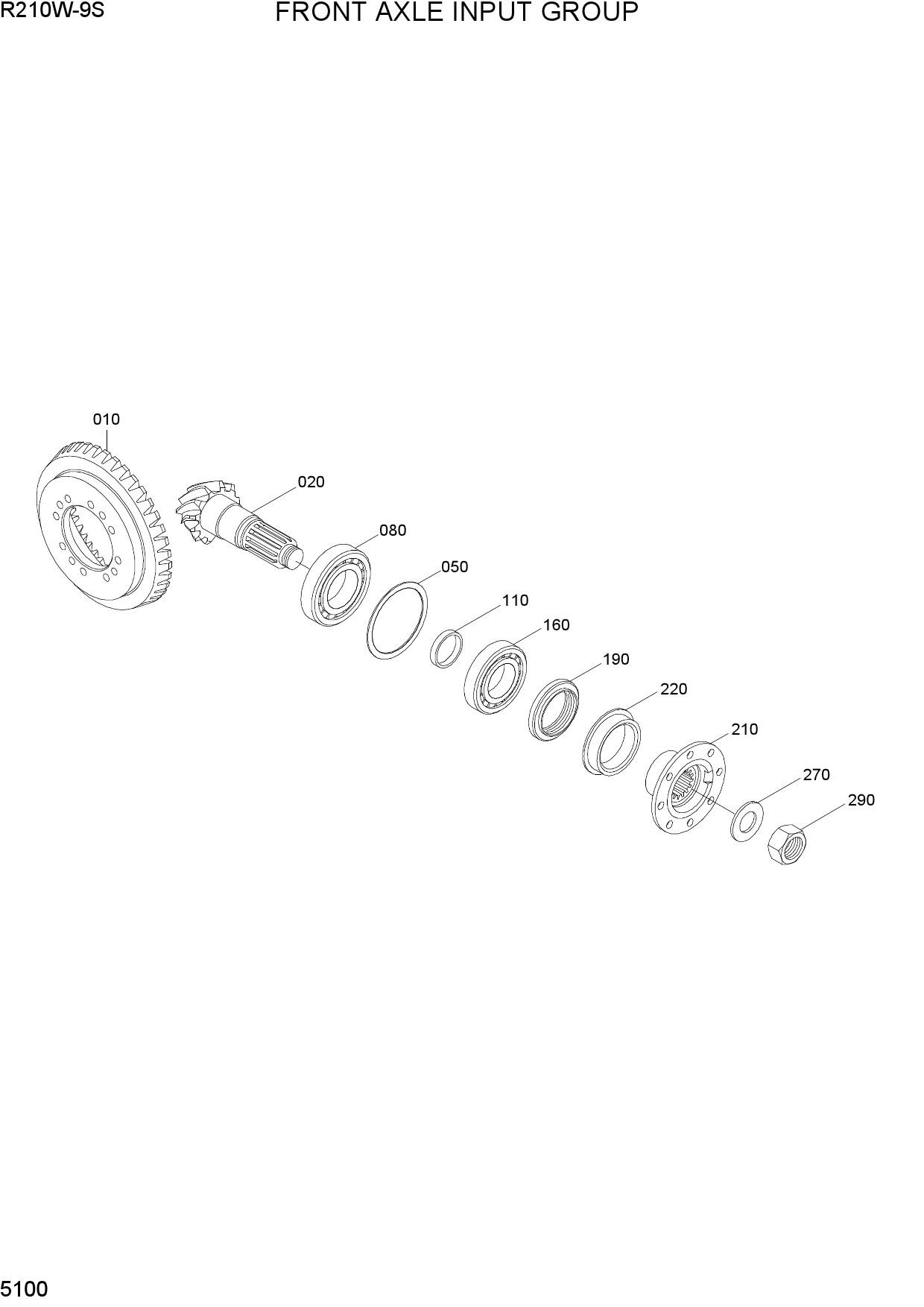 FRONT AXLE INPUT GROUP