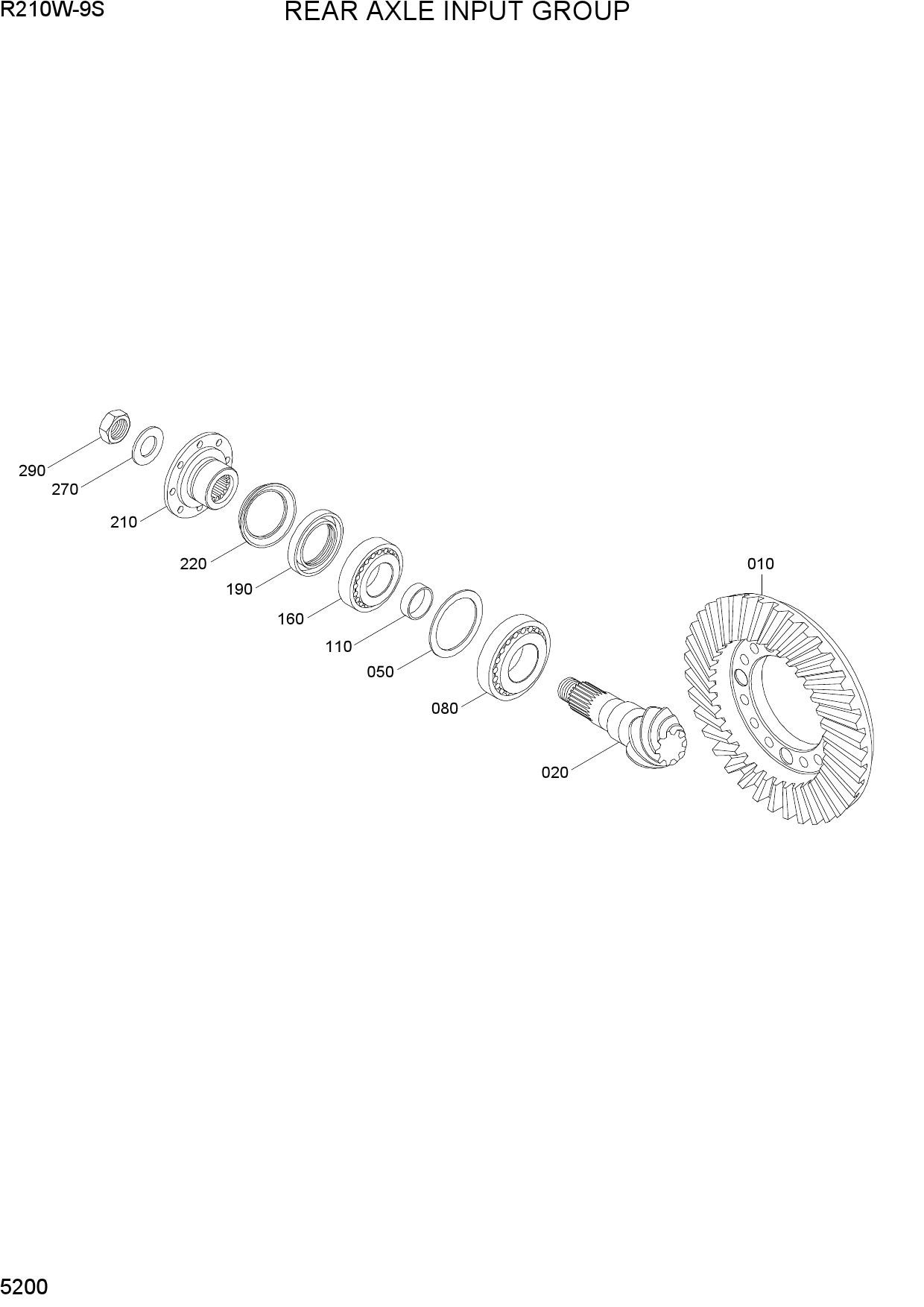 REAR AXLE INPUT GROUP