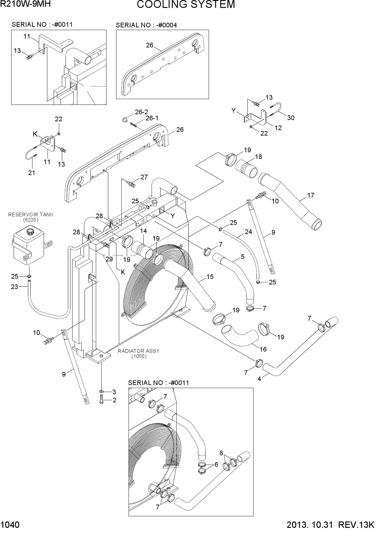 COOLING SYSTEM