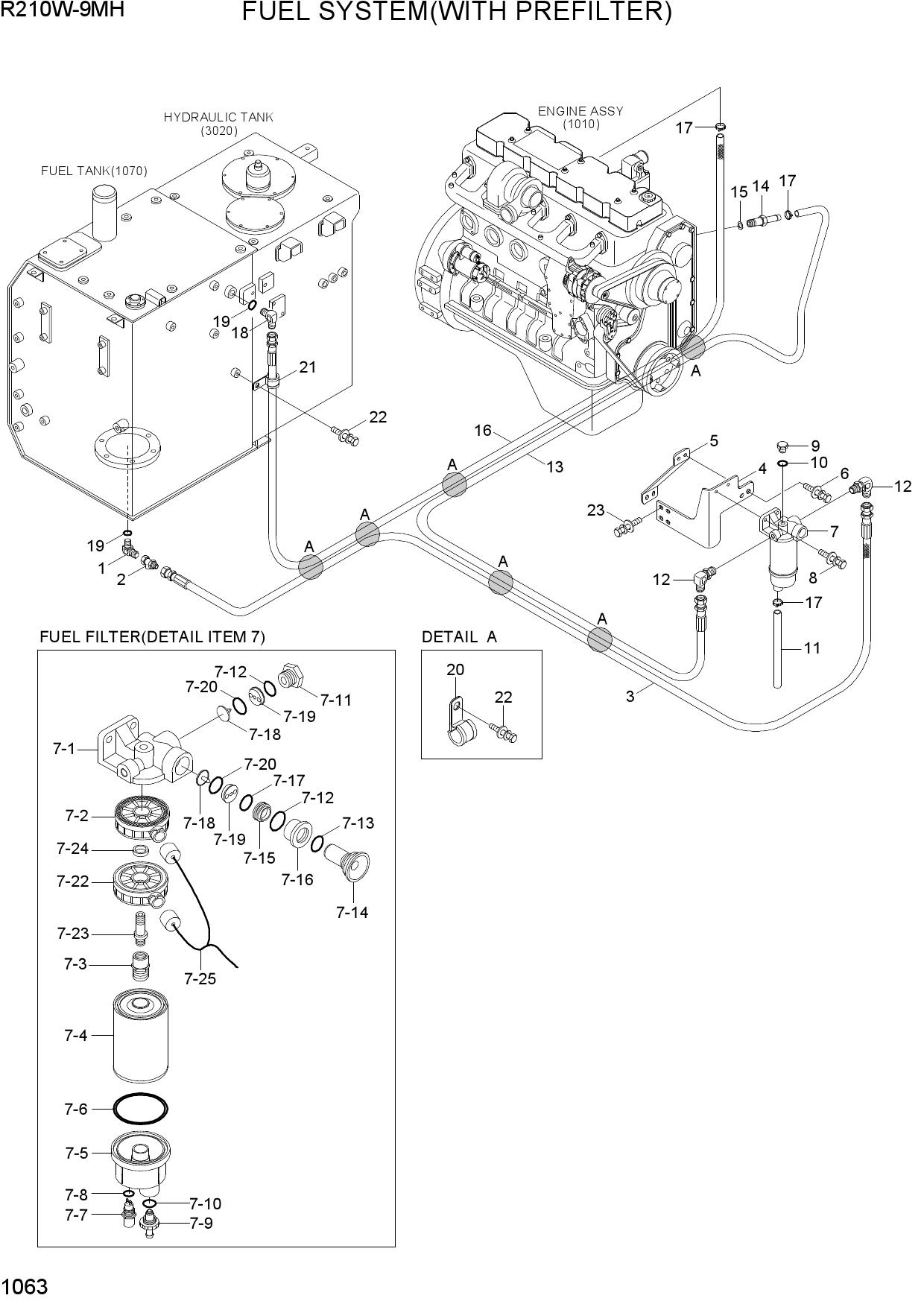 FUEL SYSTEM(WITH PREFILTER)