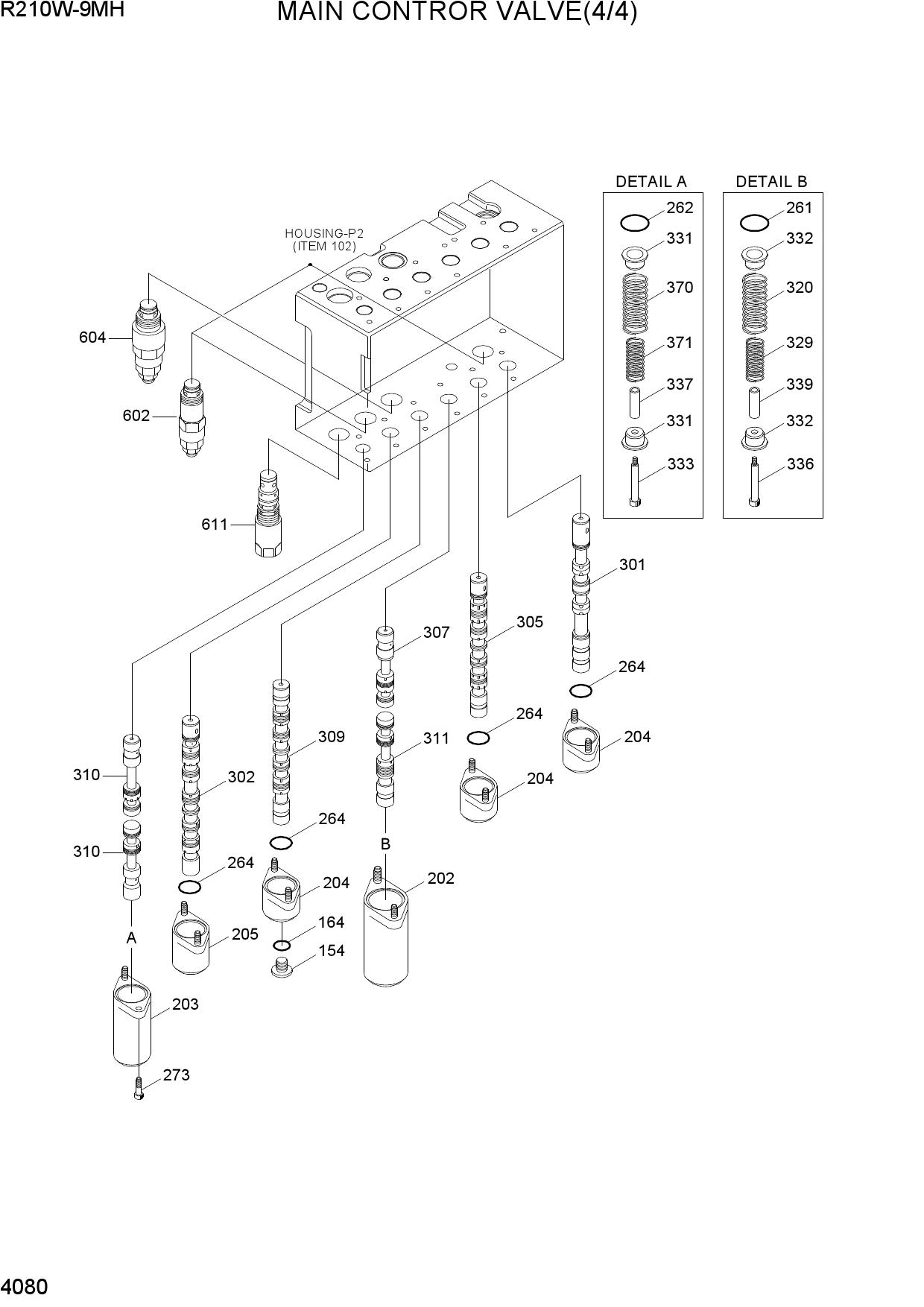 MAIN CONTROL VALVE(4/4)