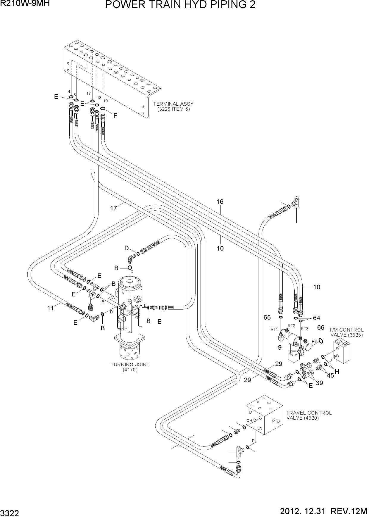 POWER TRAIN HYD PIPING 2