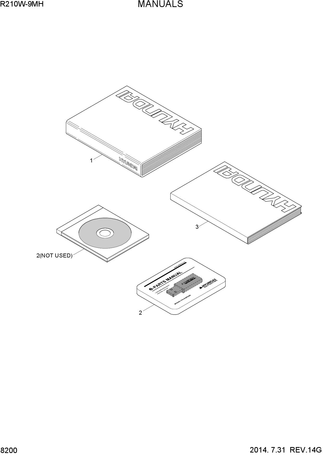 MANUALS
