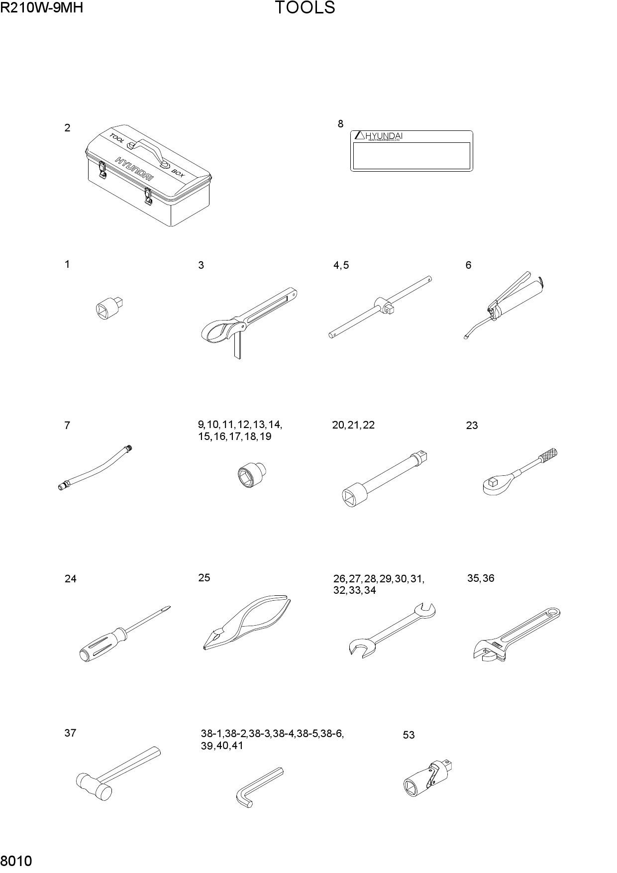 TOOLS