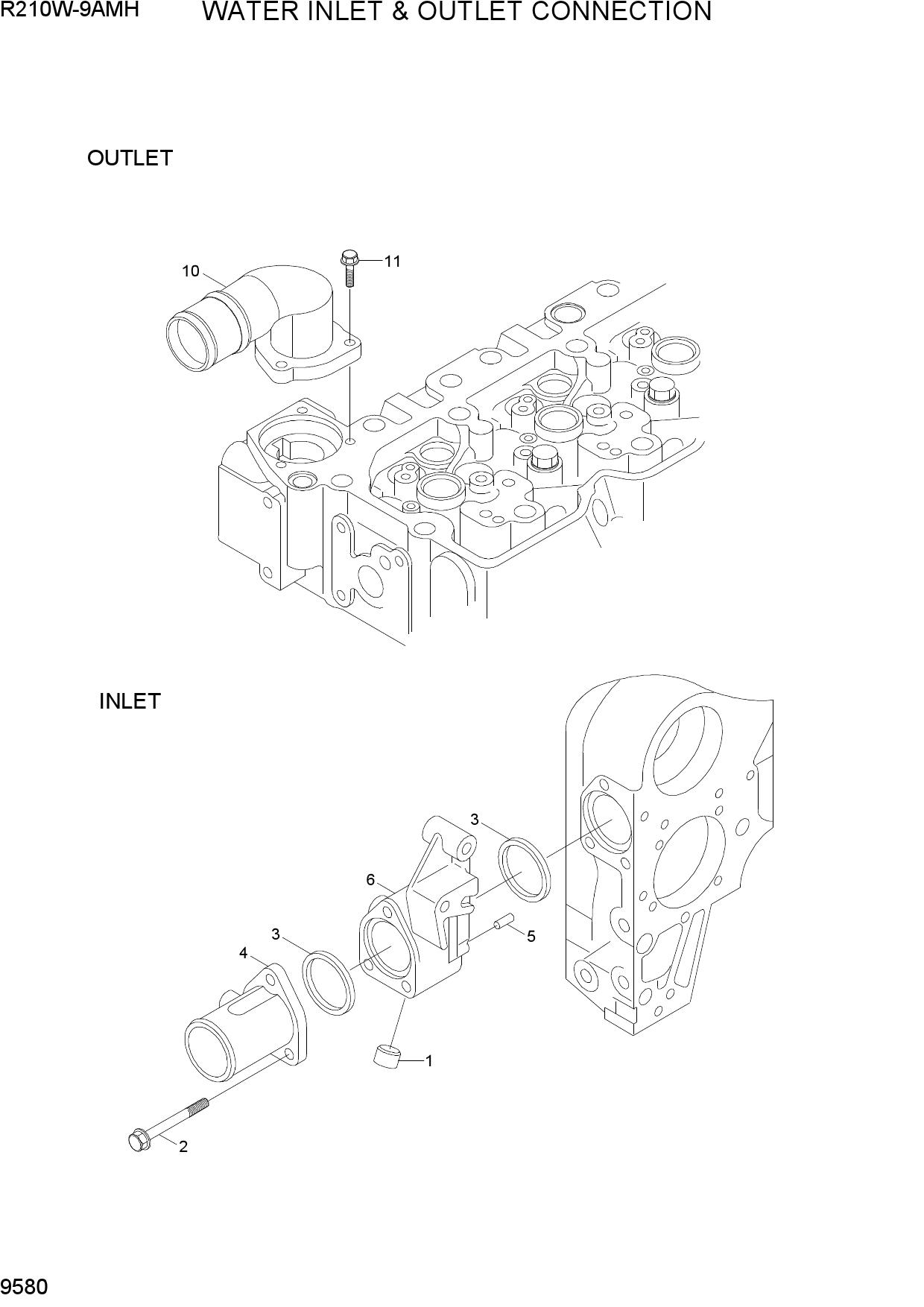 WATER INLET & OUTLET CONNECTION