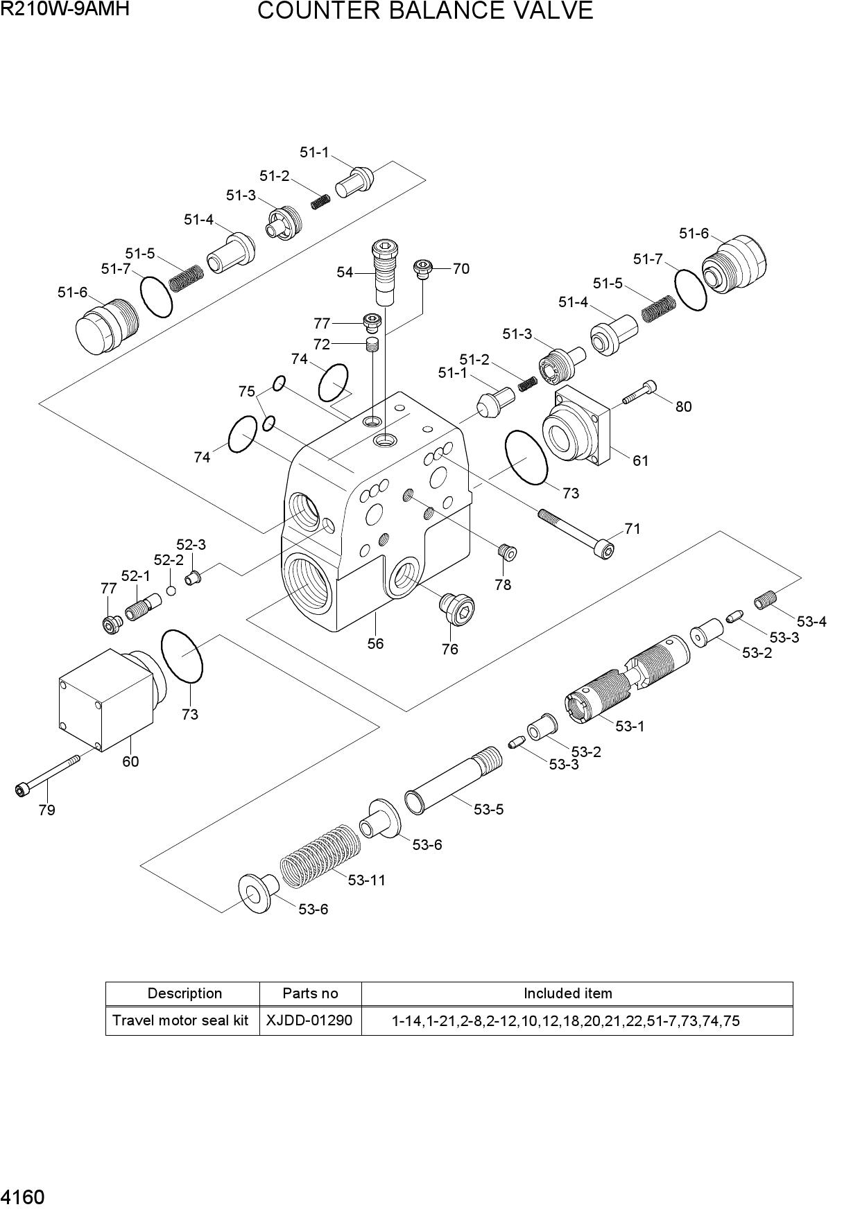 COUNTER BALANCE VALVE
