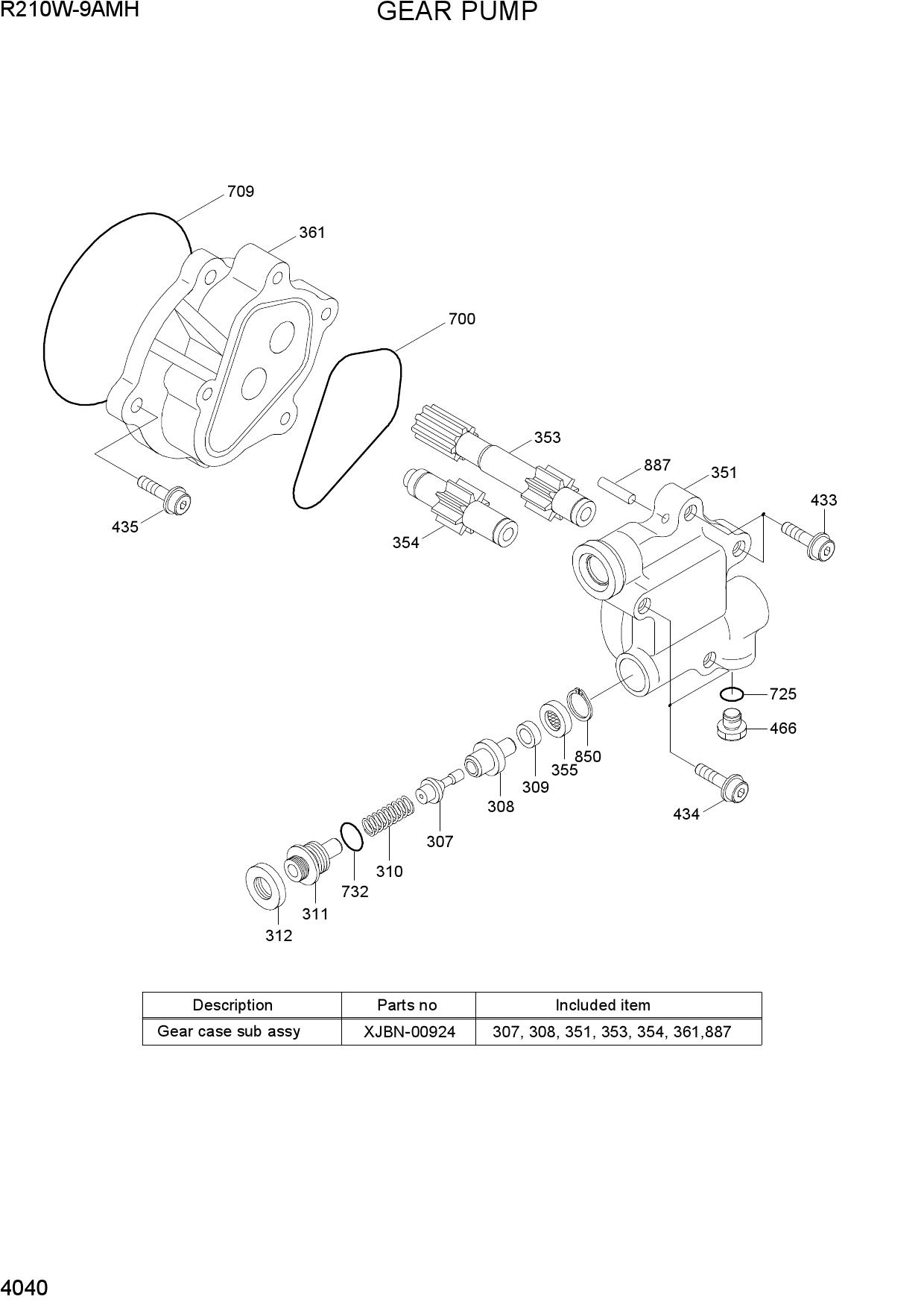 GEAR PUMP