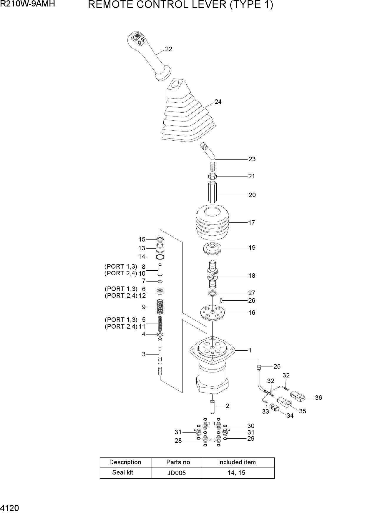 REMOTE CONTROL LEVER (TYPE 1)
