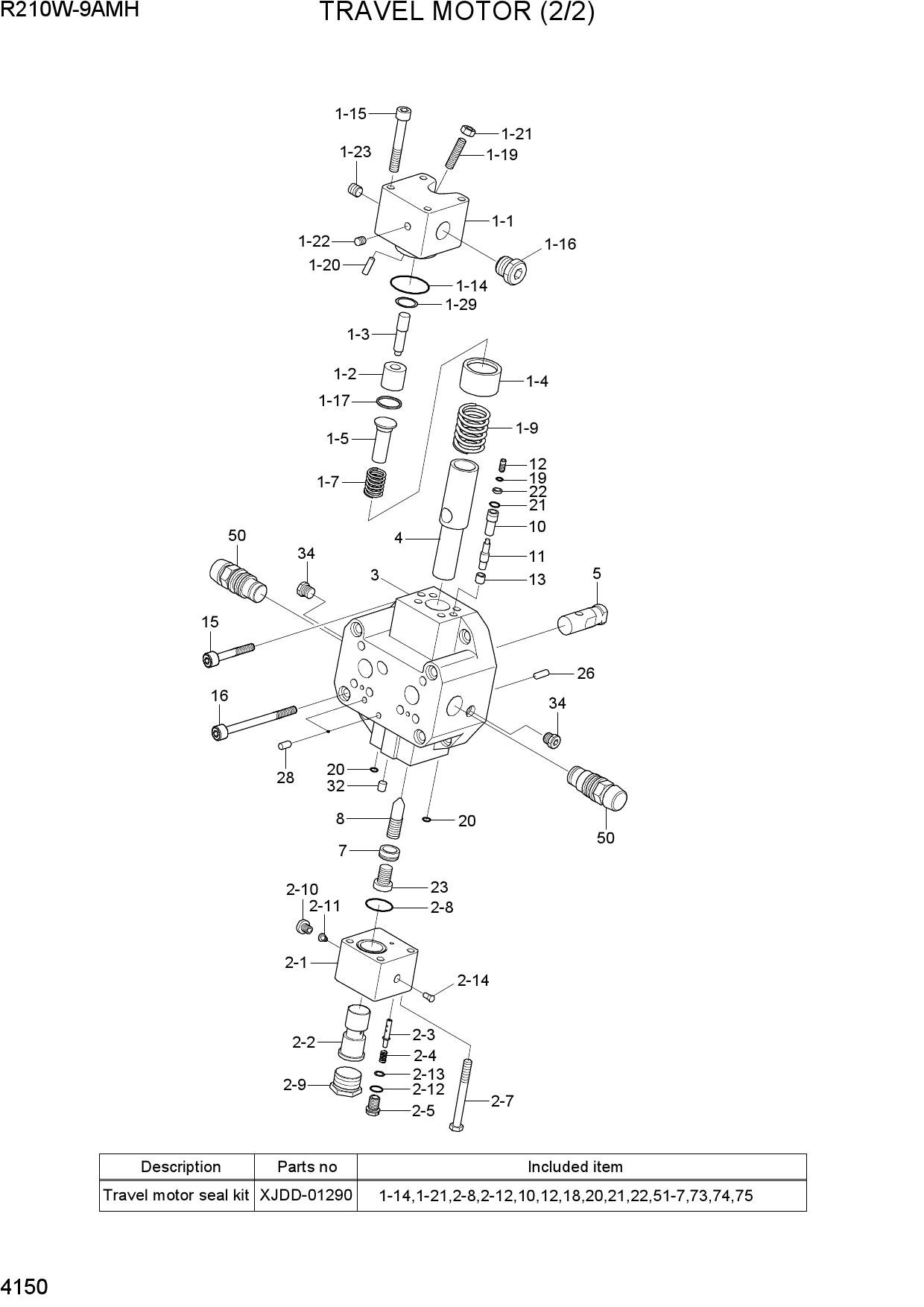 TRAVEL MOTOR (2/2)