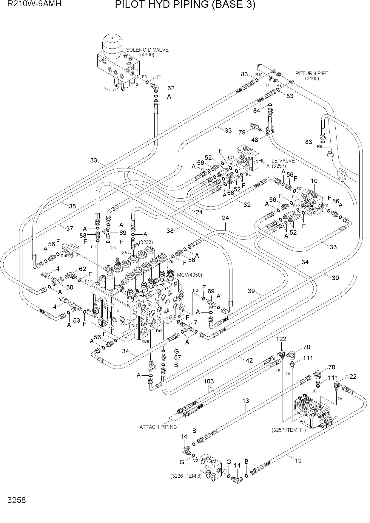 PILOT HYD PIPING (BASE 3)