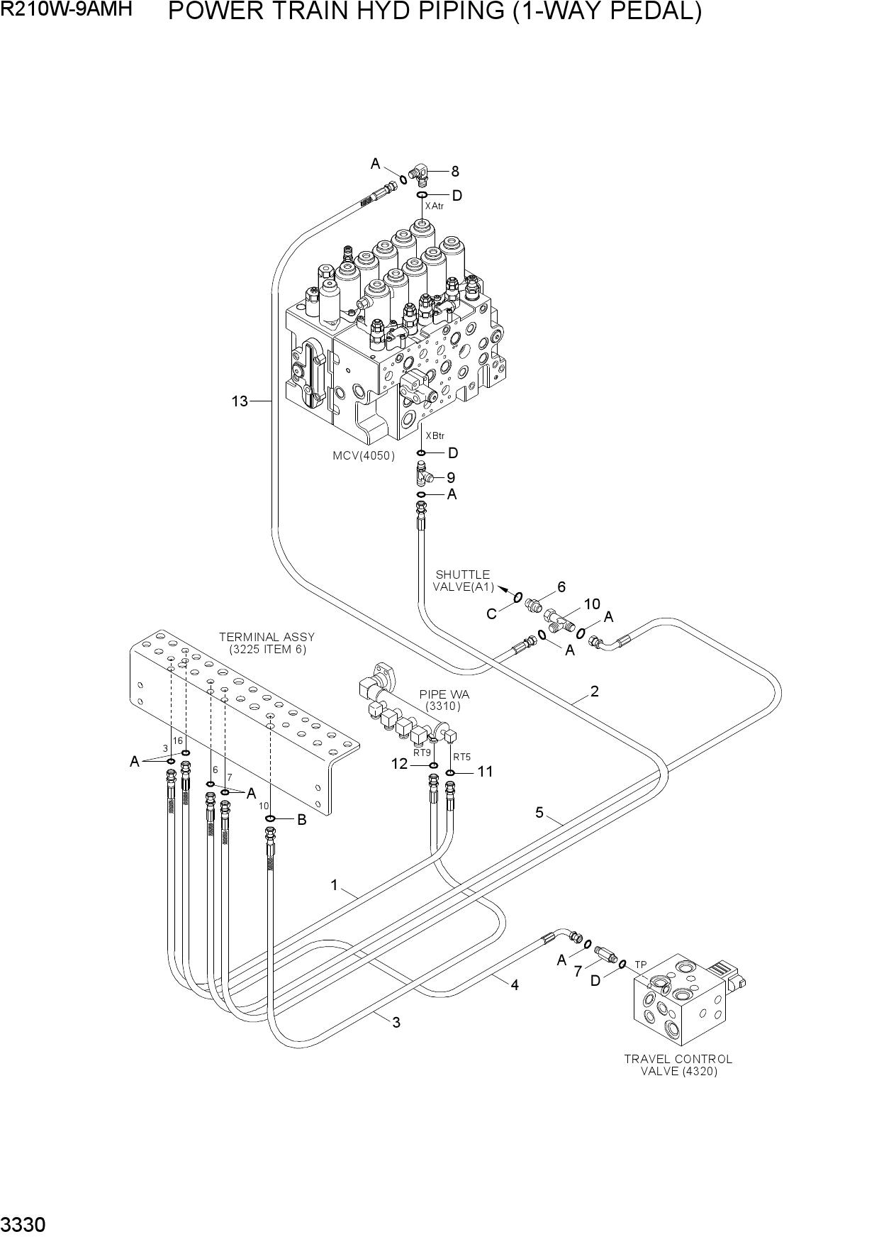 POWER TRAIN HYD PIPING (1-WAY PEDAL)