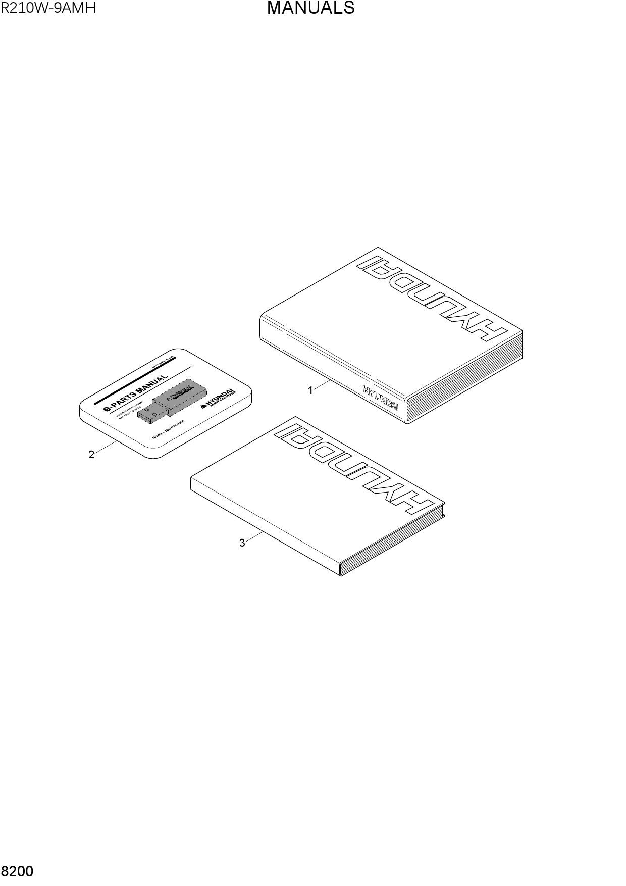 MANUALS
