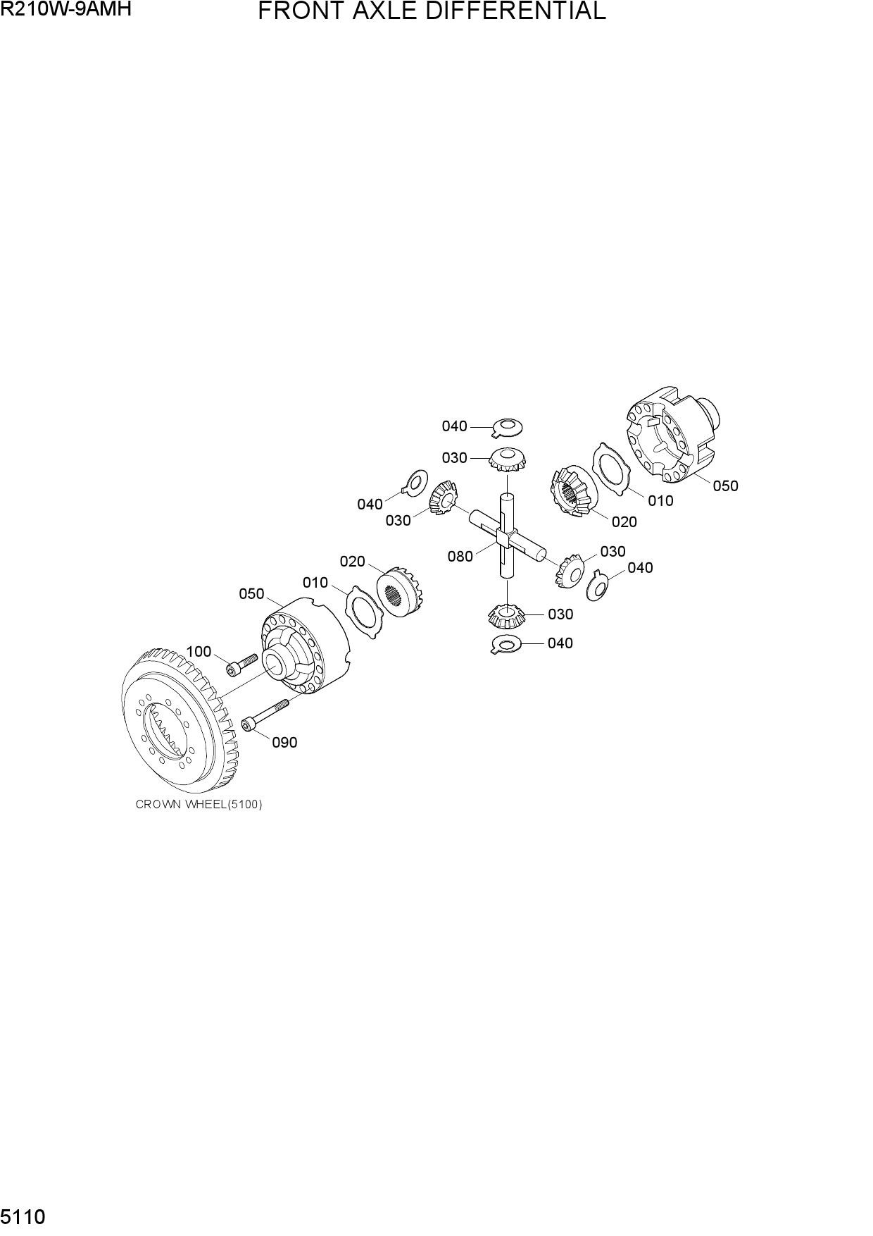 FRONT AXLE DIFFERENTIAL
