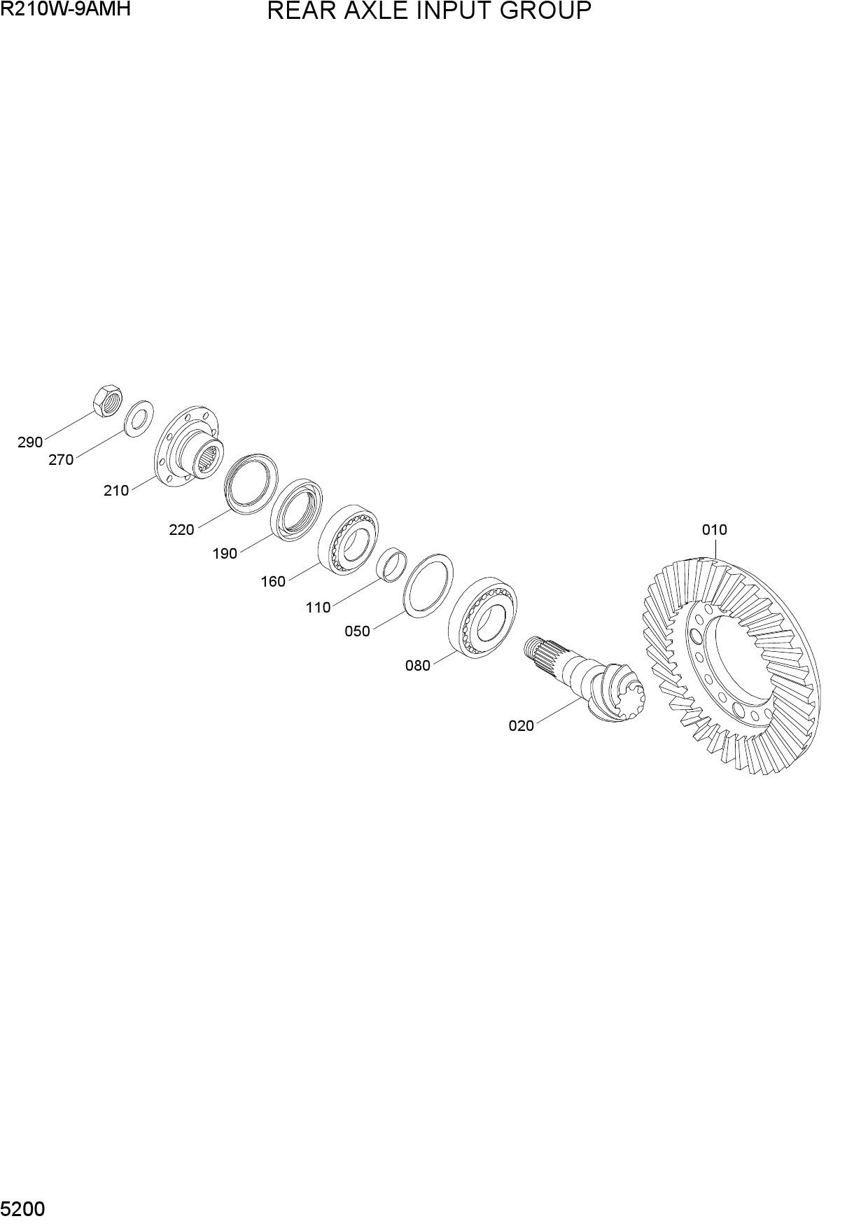 REAR AXLE INPUT GROUP