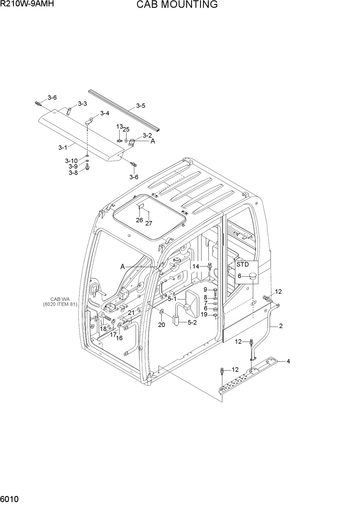 CAB MOUNTING