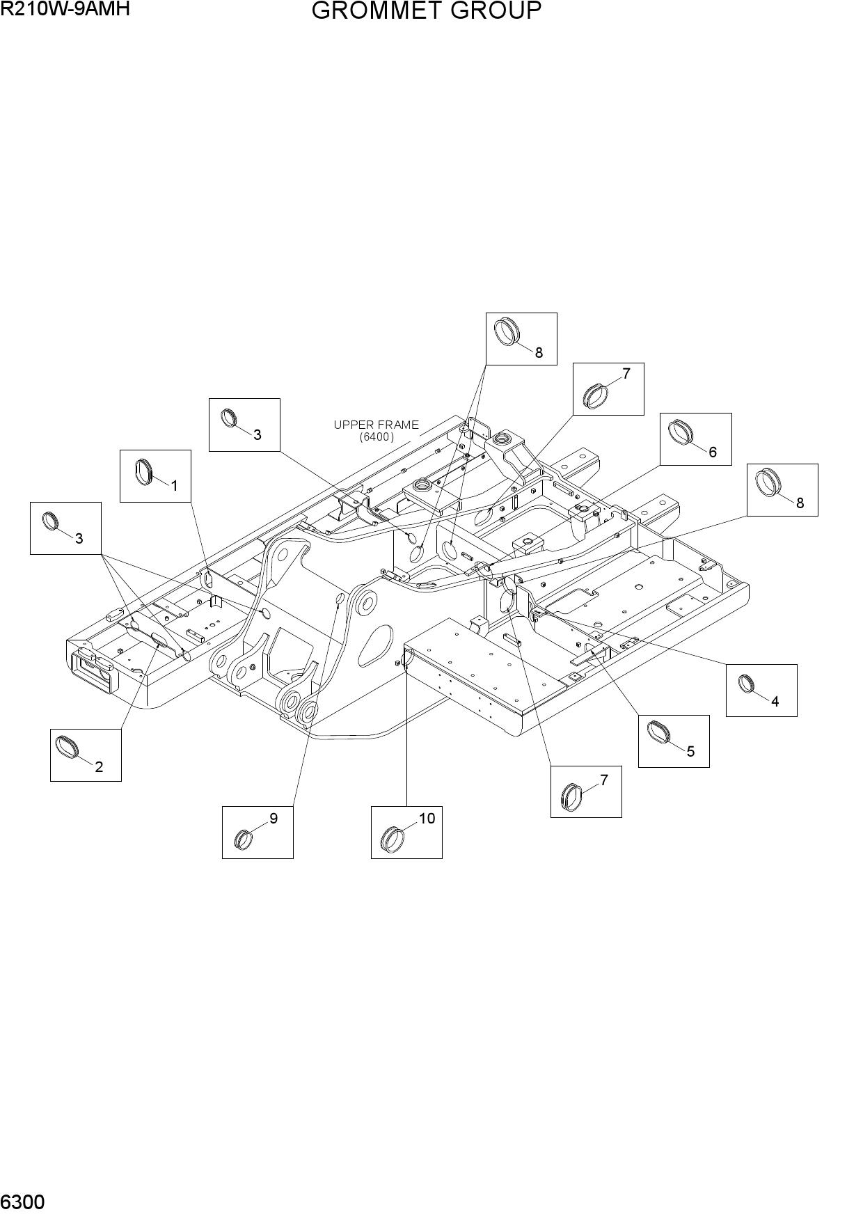 GROMMET GROUP
