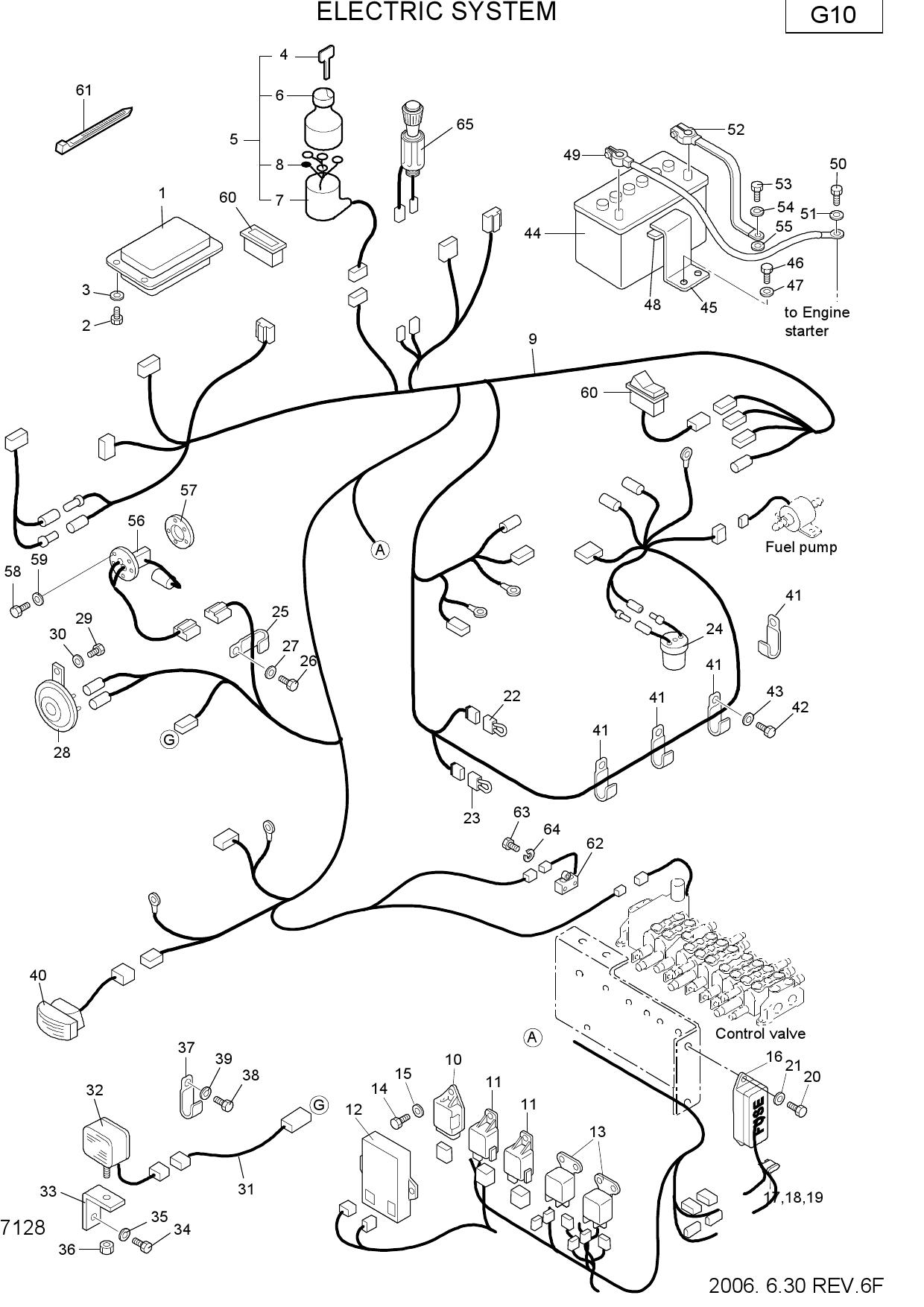 ELECTRIC SYSTEM