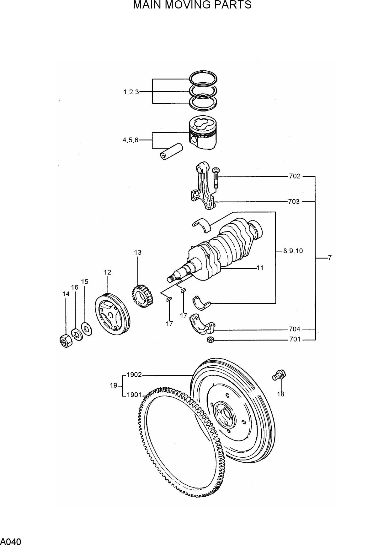 MAIN MOVING PARTS