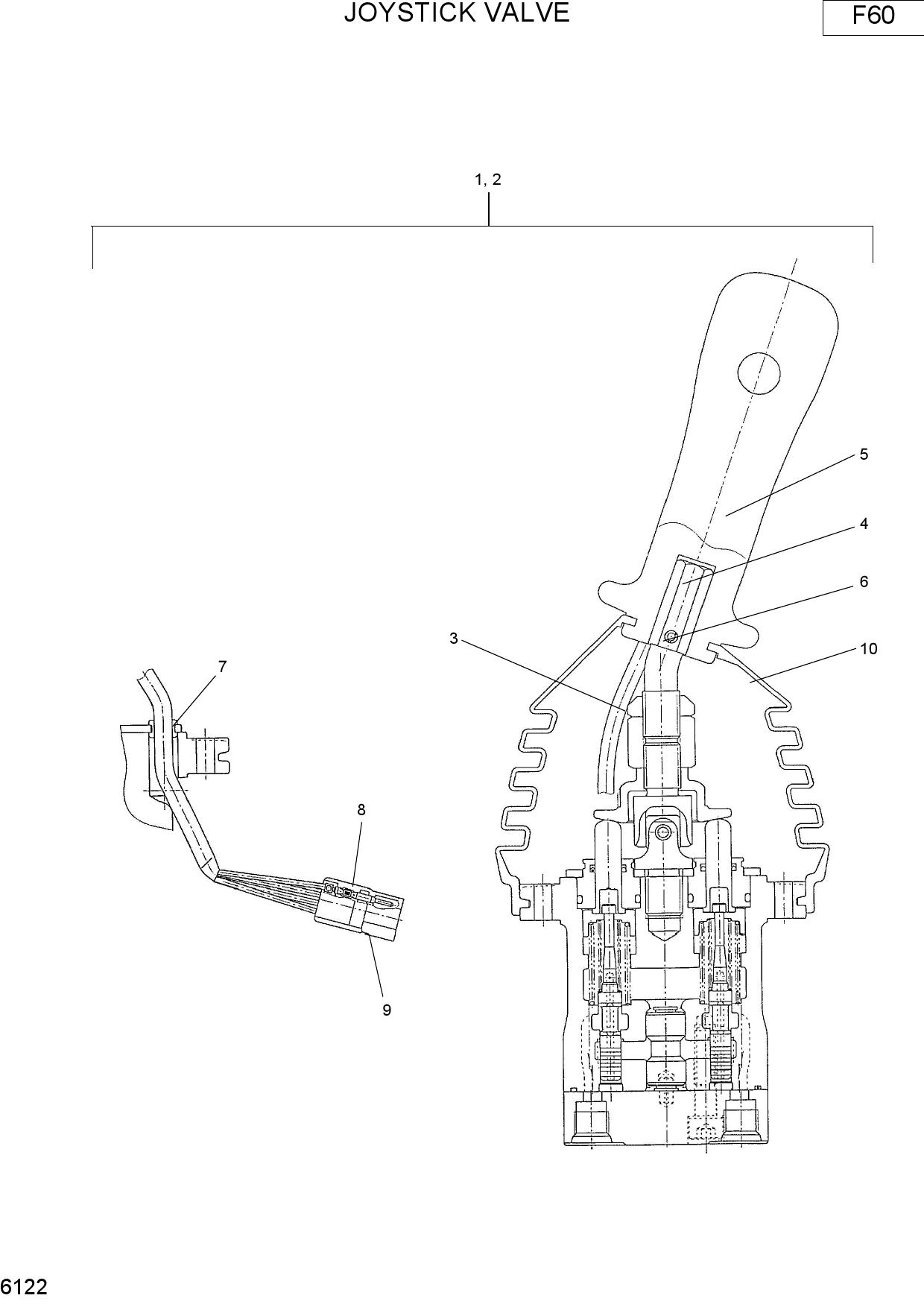 JOYSTICK VALVE