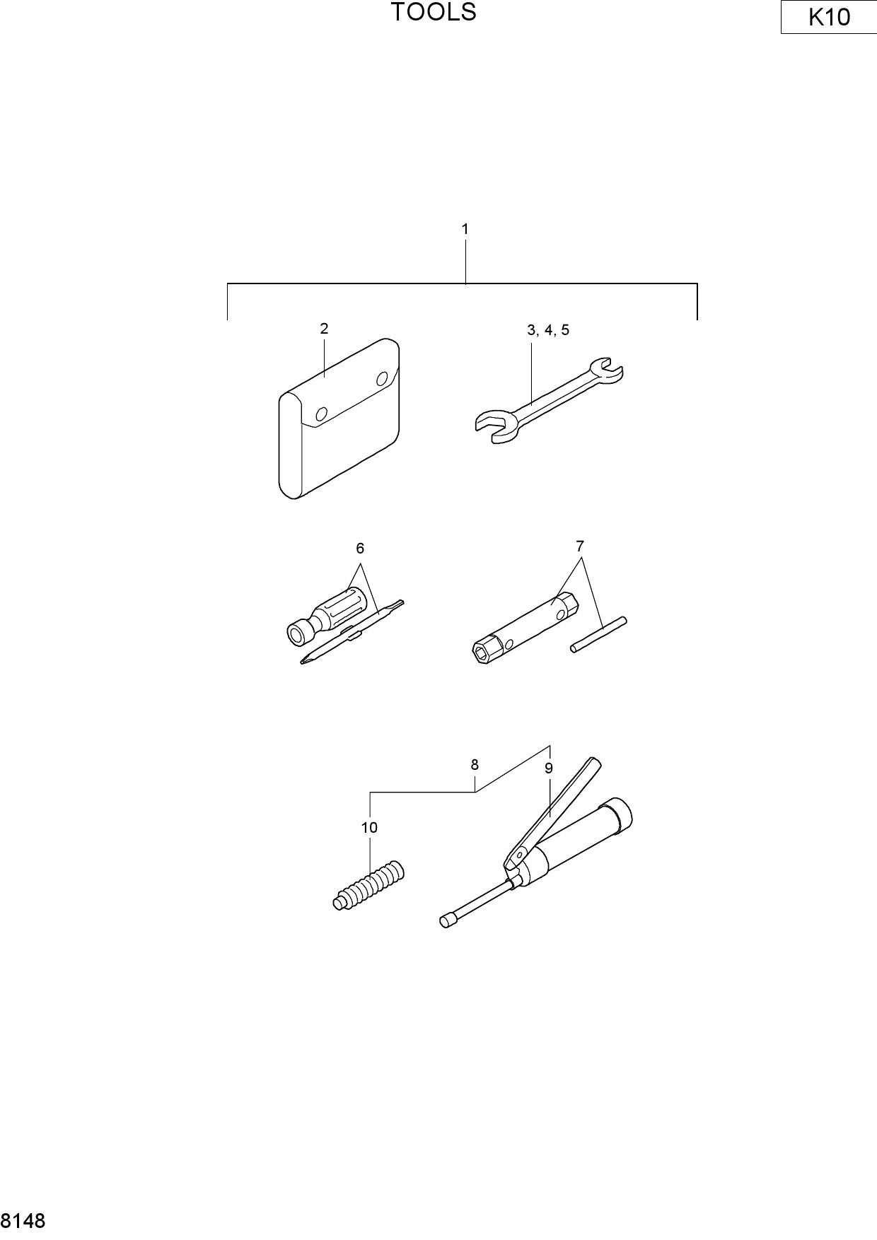 TOOLS