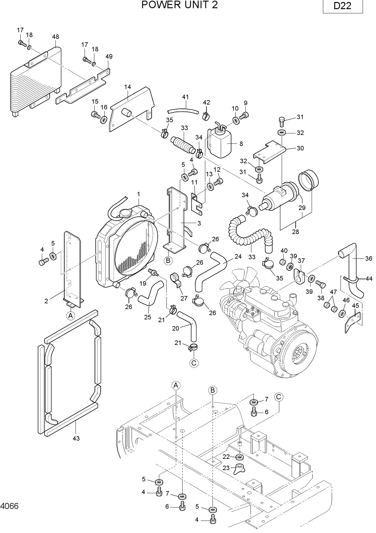 POWER UNIT 2