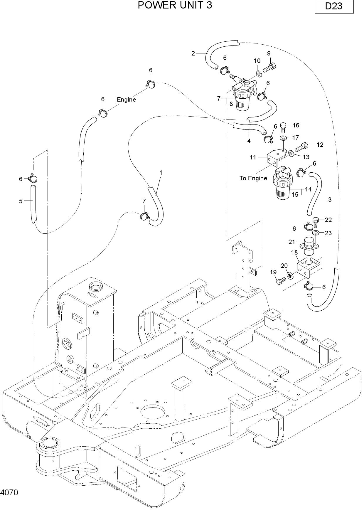POWER UNIT 3