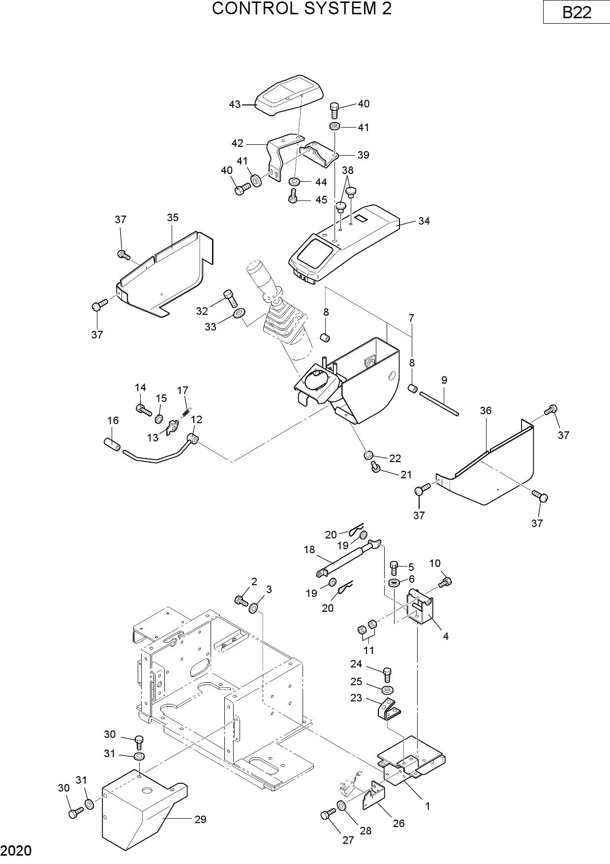 CONTROL SYSTEM 2