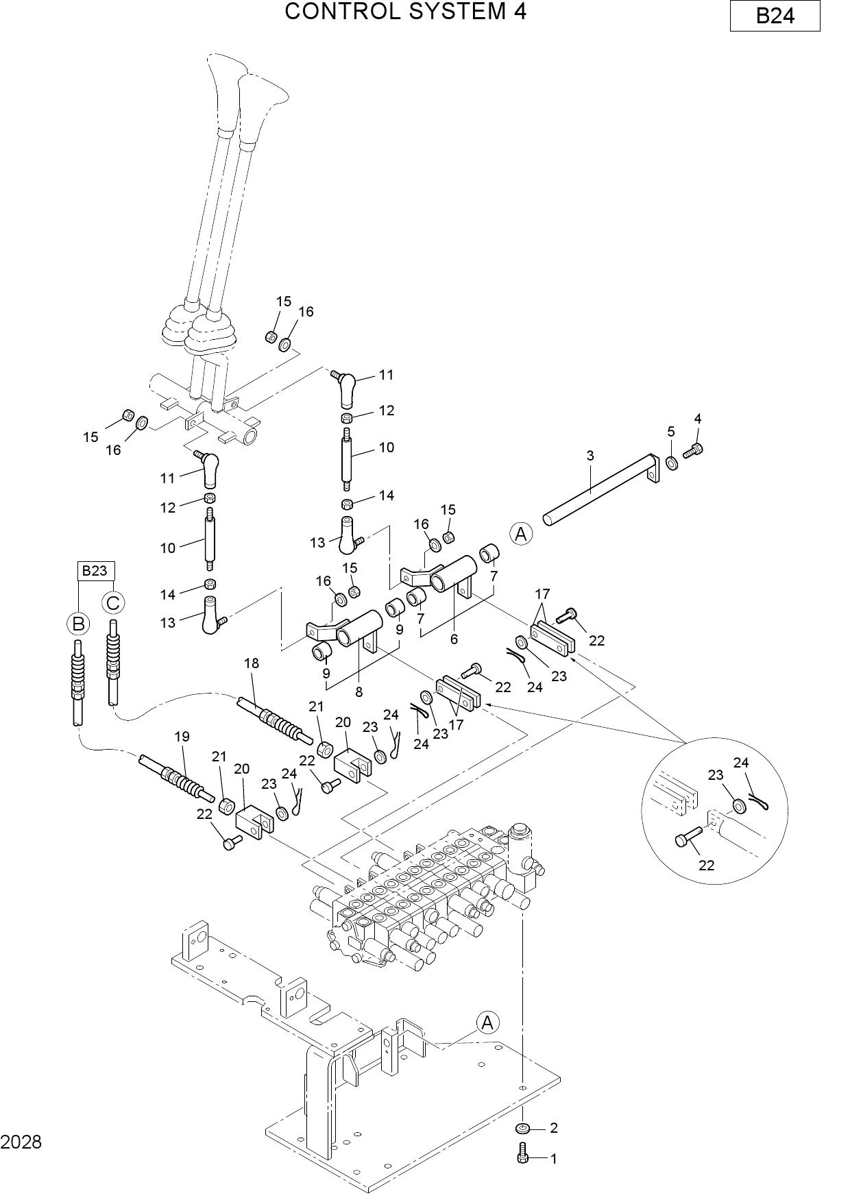 CONTROL SYSTEM 4