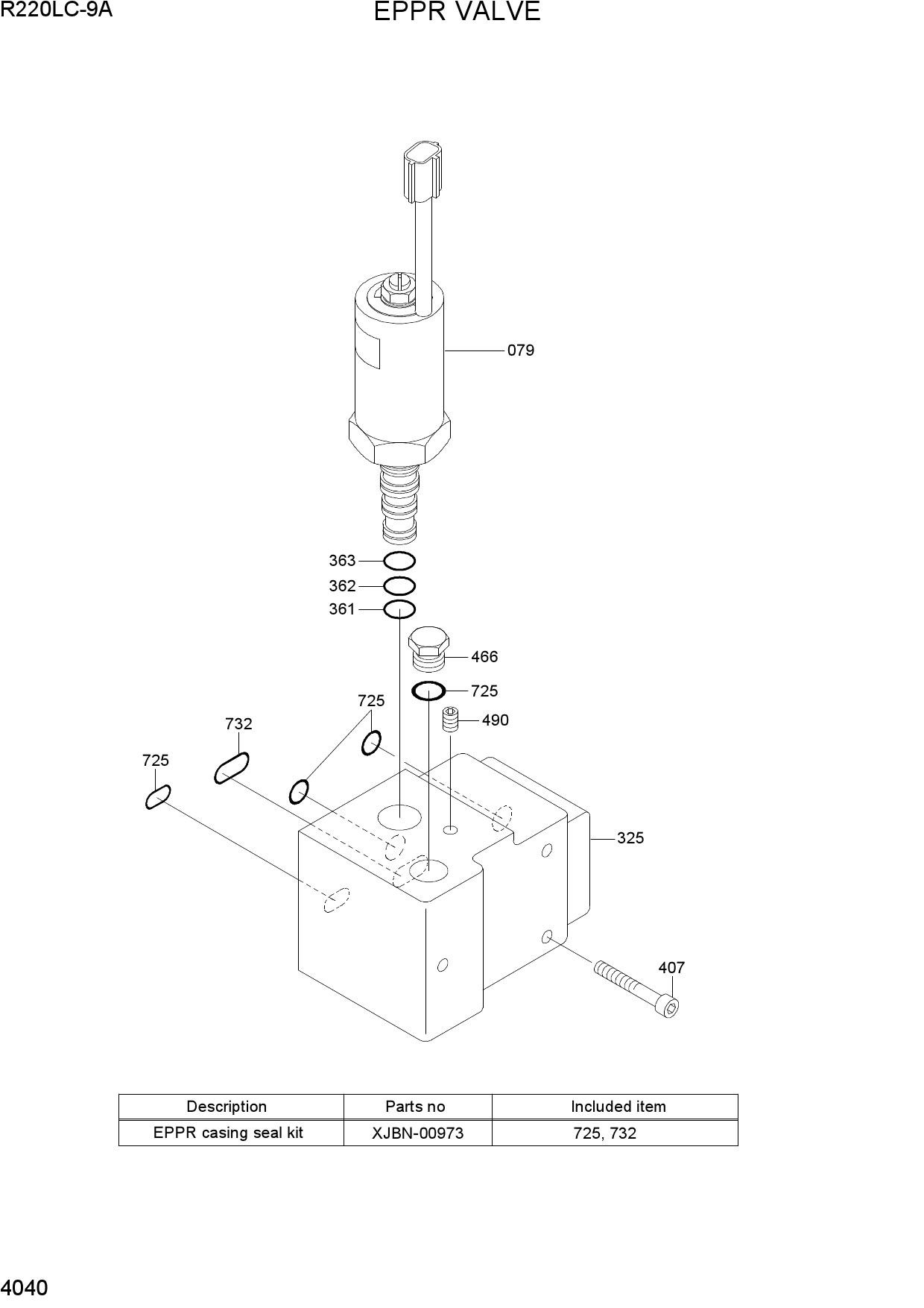 EPPR VALVE