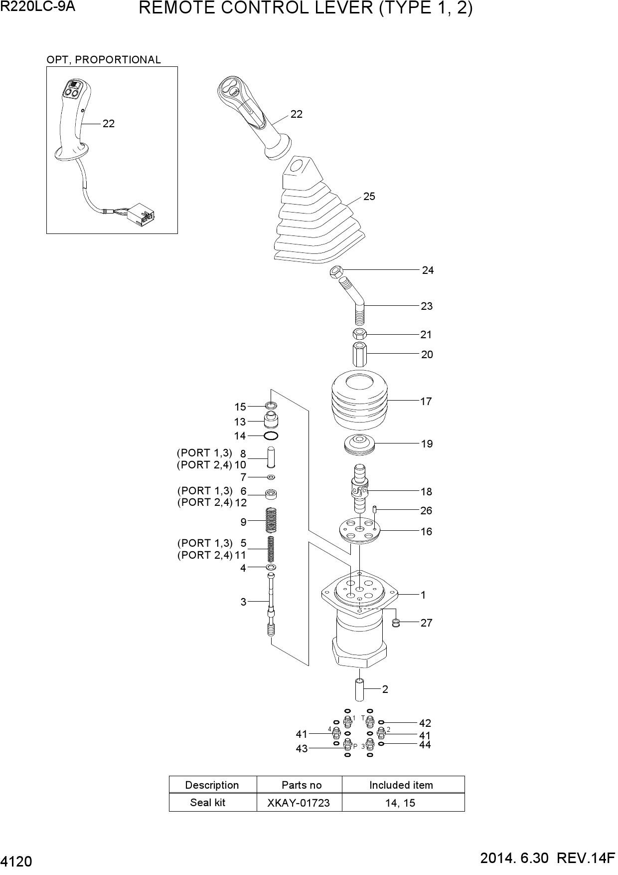 REMOTE CONTROL LEVER (TYPE 1, 2)