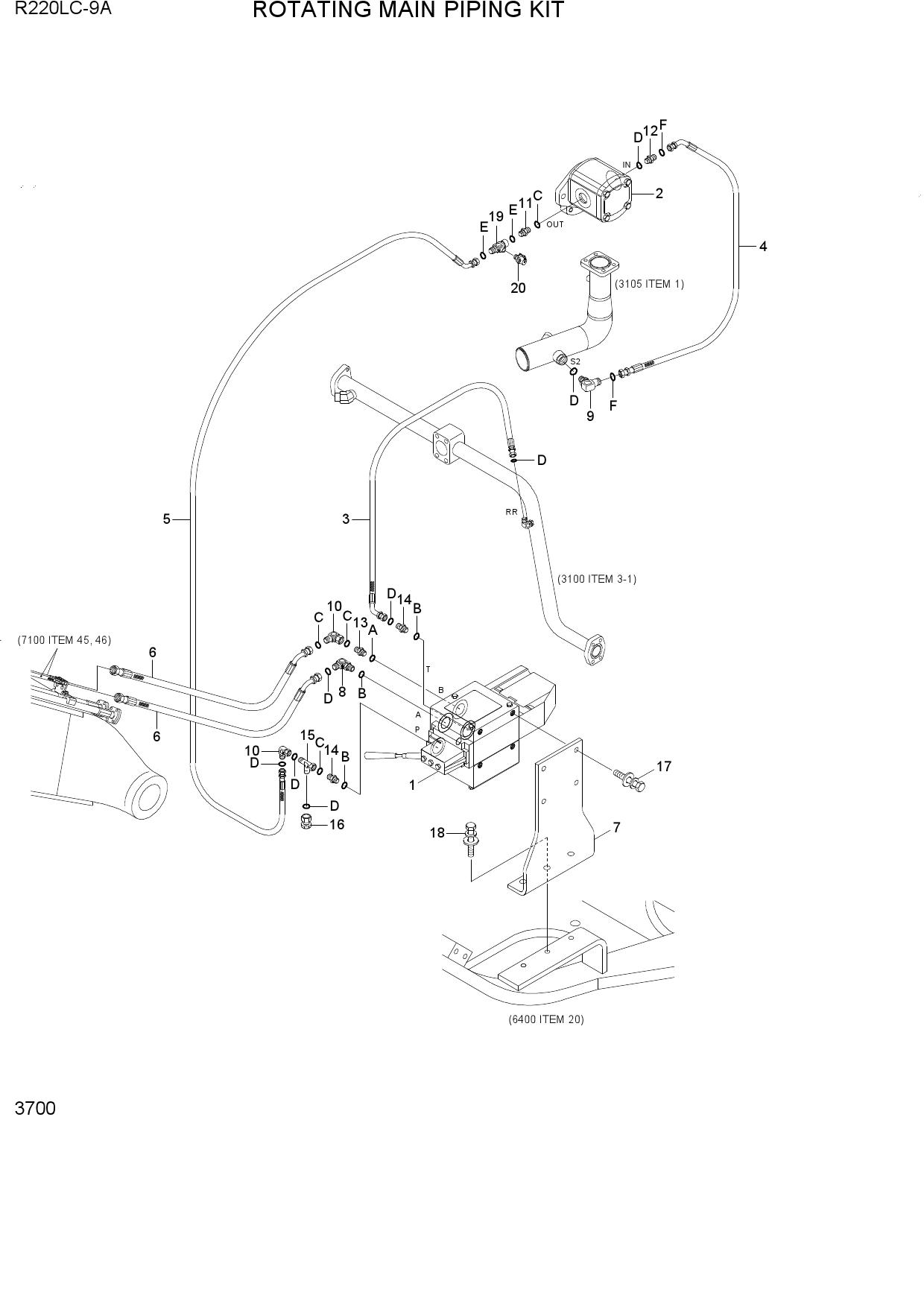 ROTATING MAIN PIPING KIT