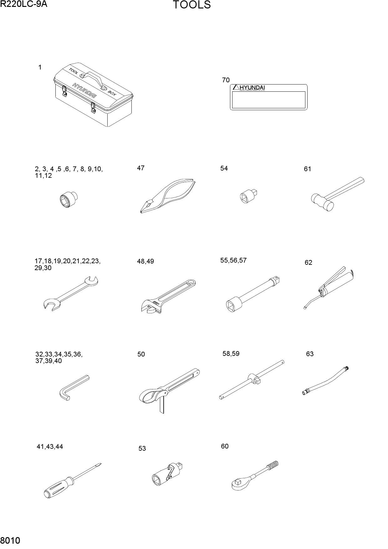 TOOLS