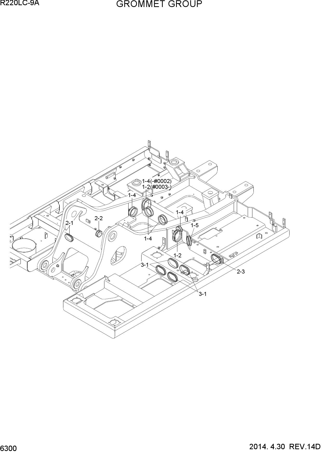 GROMMET GROUP