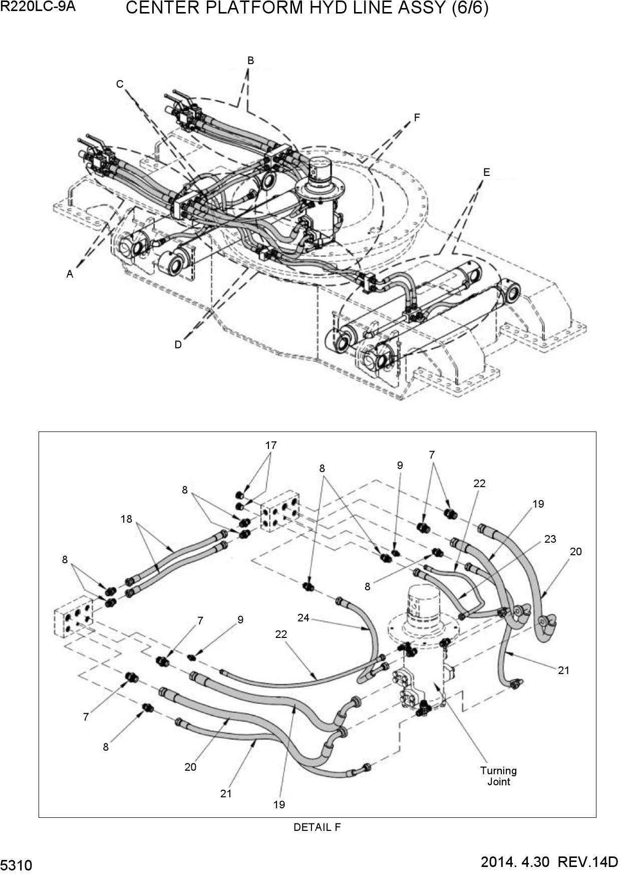 CENTER PLATFORM HYD LINE ASSY (6/6)