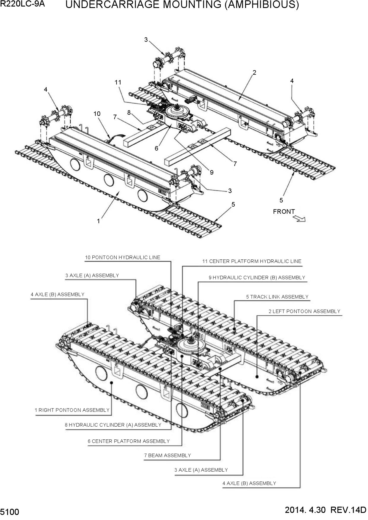 UNDERCARRIAGE MOUNTING (AMPHIBIOUS)