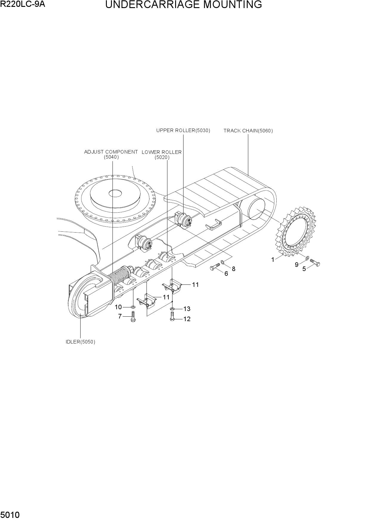 UNDERCARRIAGE MOUNTING