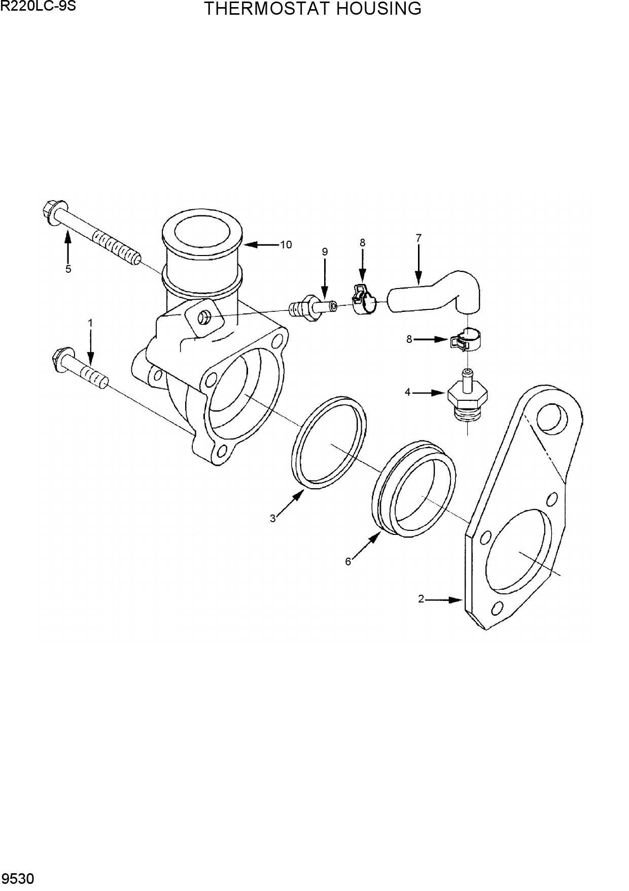 THERMOSTAT HOUSING