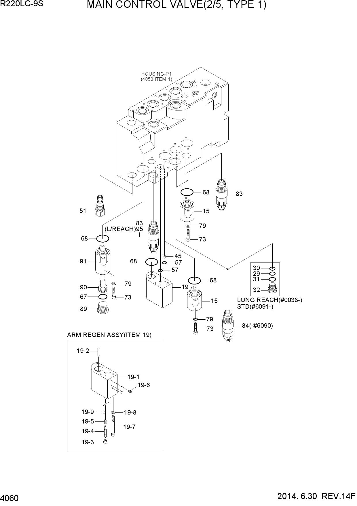 MAIN CONTROL VALVE(2/5, TYPE 1)