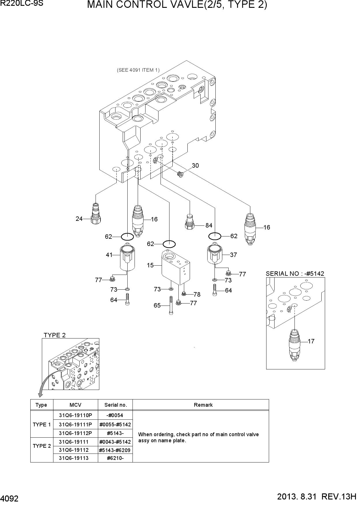MAIN CONTROL VALVE(2/5, TYPE 2)