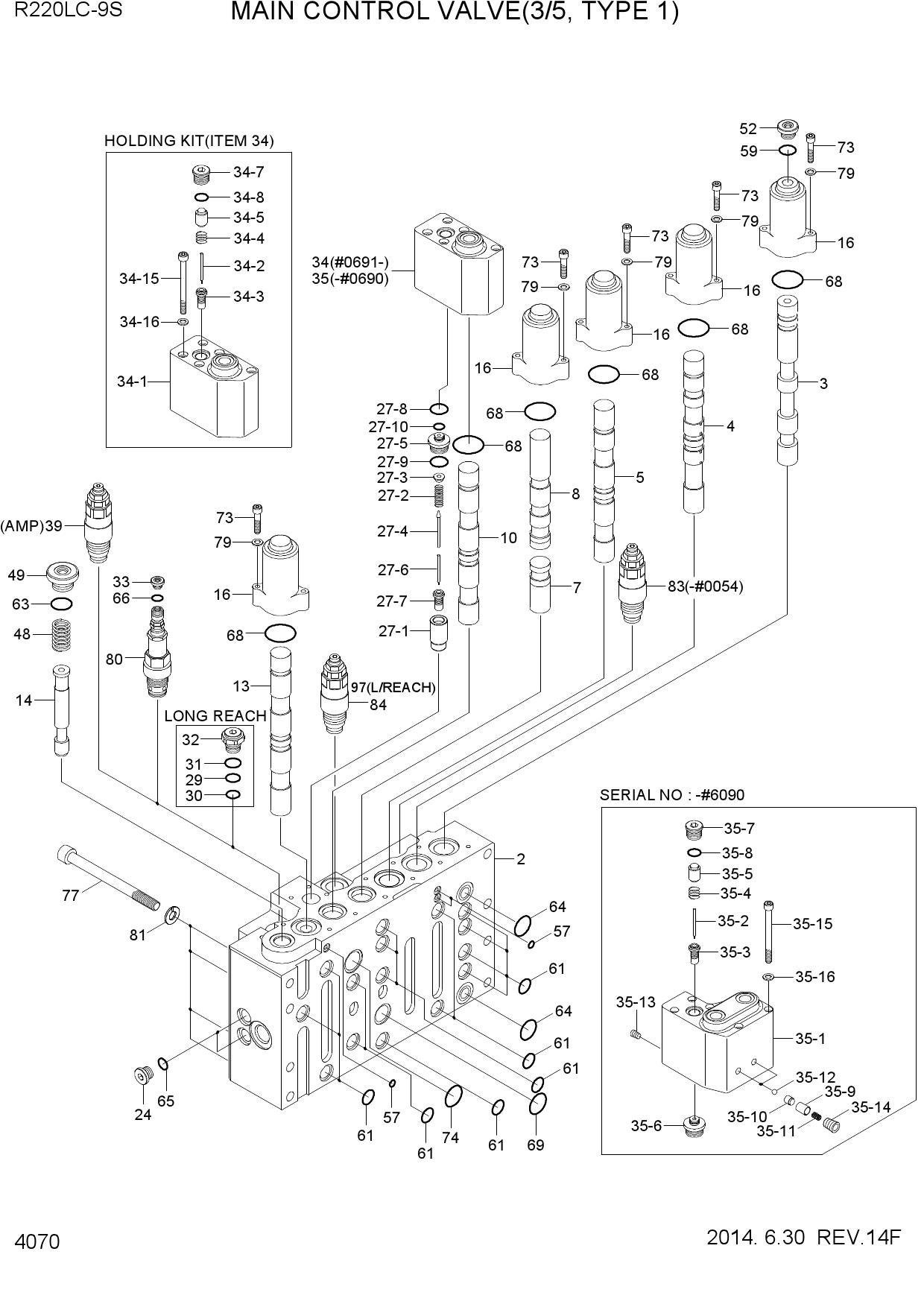 MAIN CONTROL VALVE(3/5, TYPE 1)