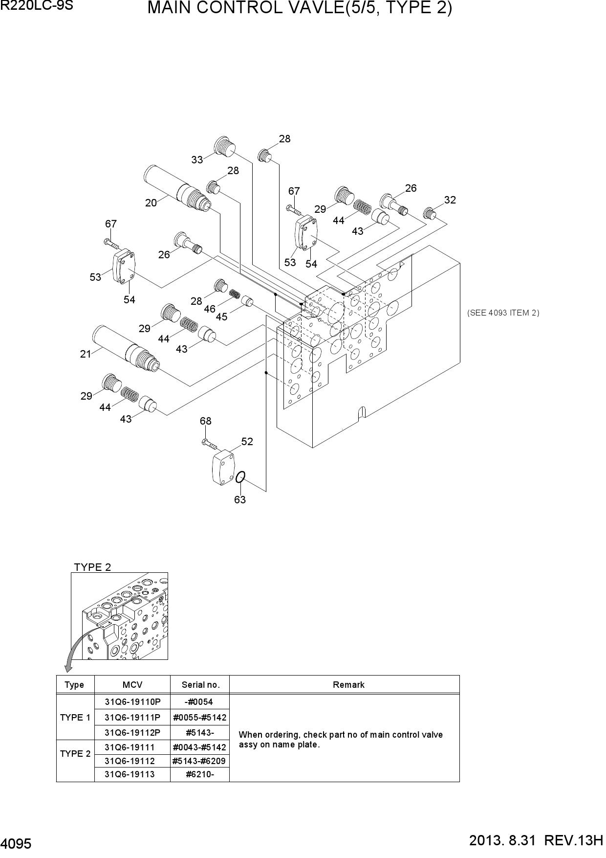 MAIN CONTROL VALVE(5/5, TYPE 2)