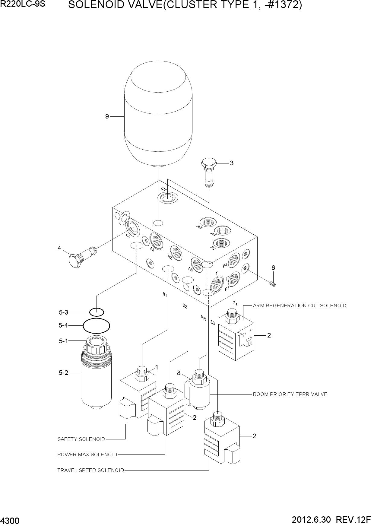 SOLENOID VALVE(CLUSTER TYPE 1, -#1372)