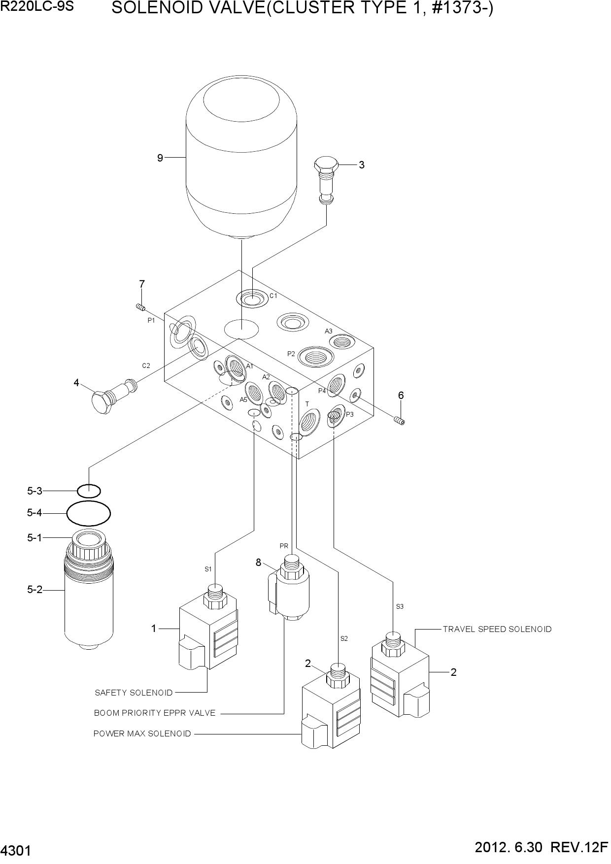 SOLENOID VALVE(CLUSTER TYPE 1, #1373-)