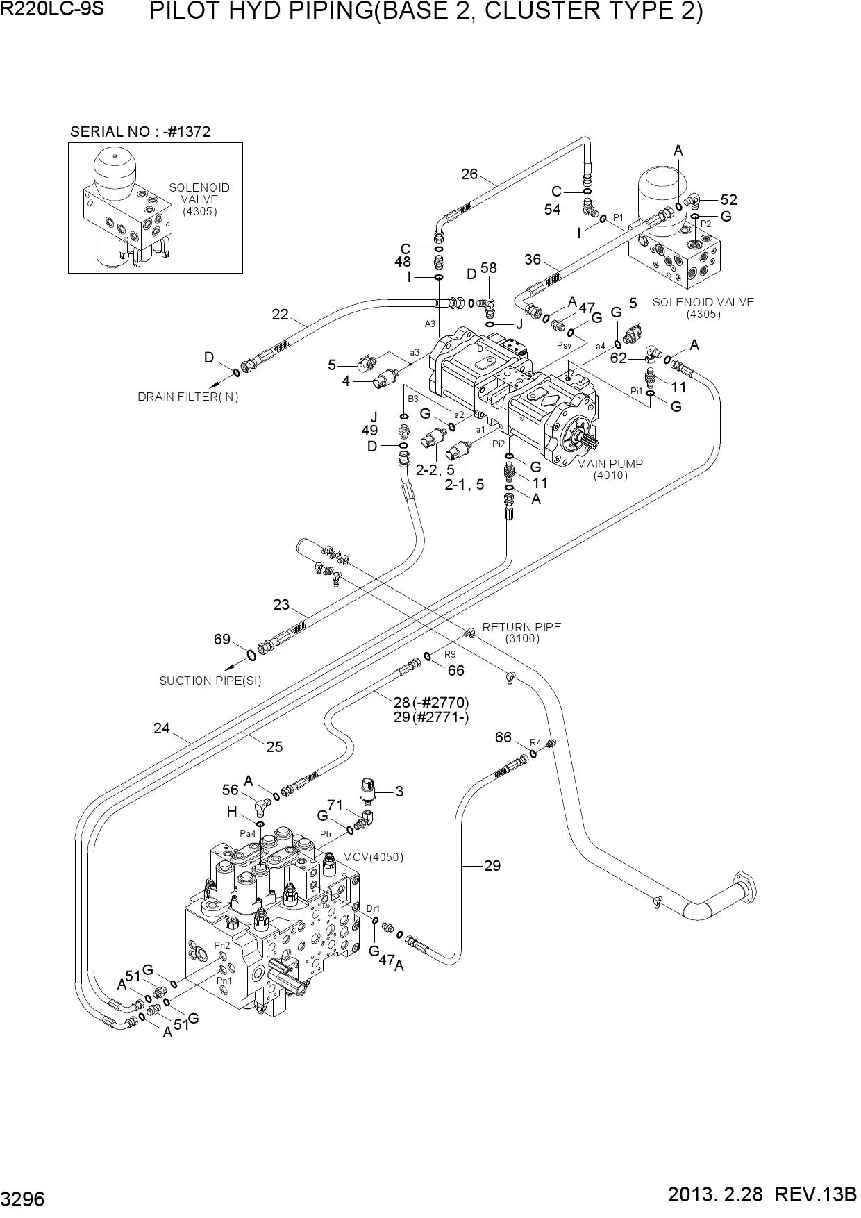 PILOT HYD PIPING(BASE 2, CLUSTER TYPE 2)