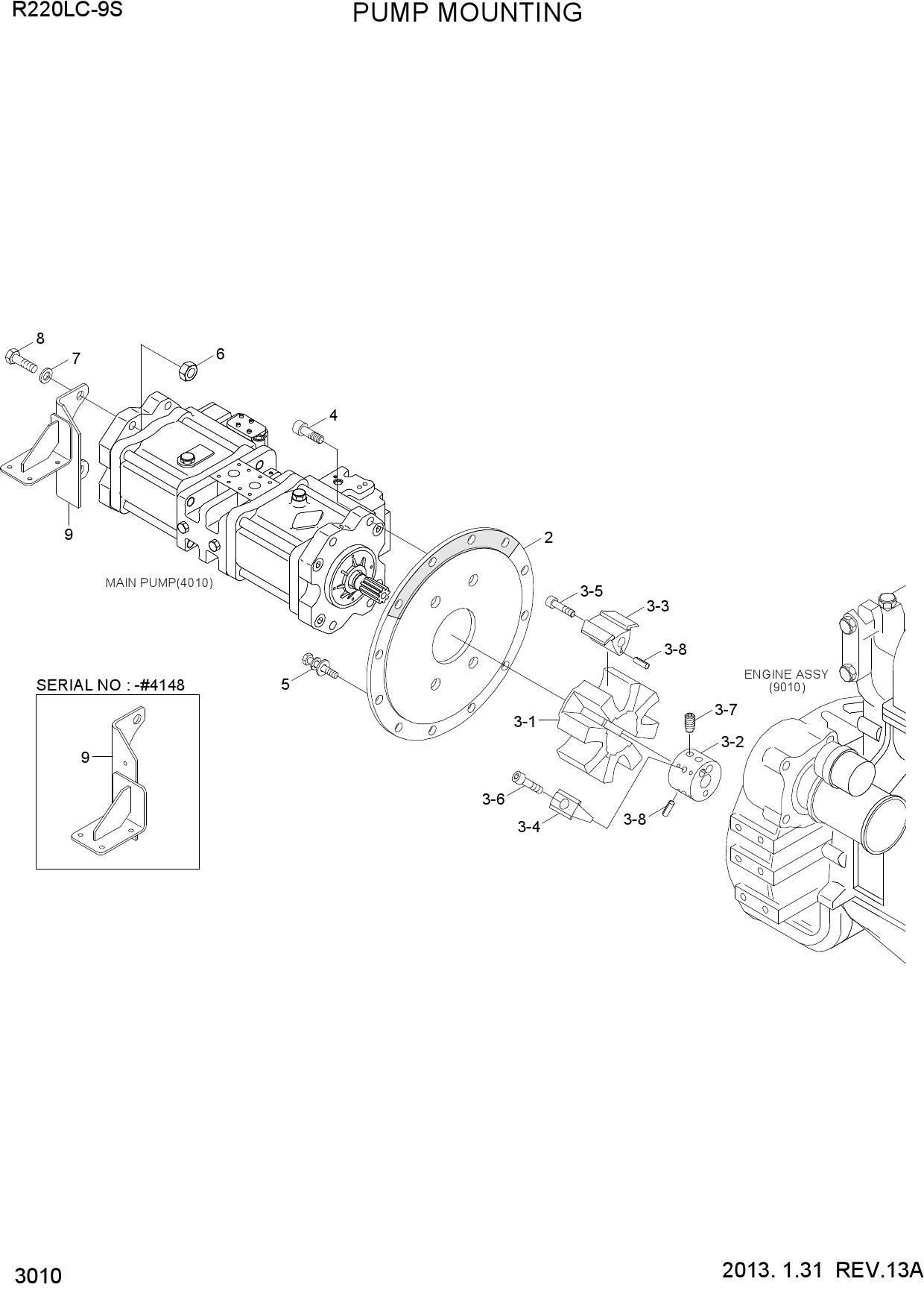 PUMP MOUNTING