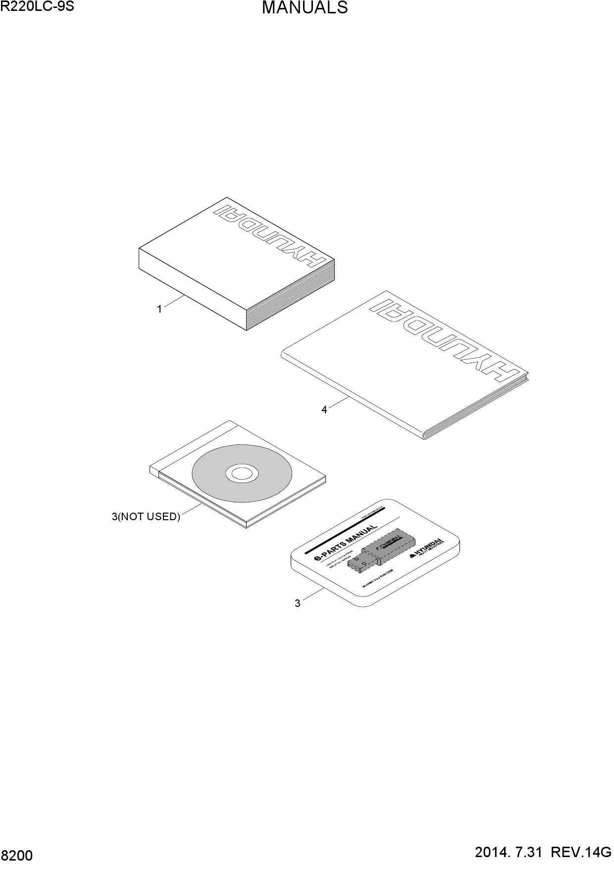 MANUALS