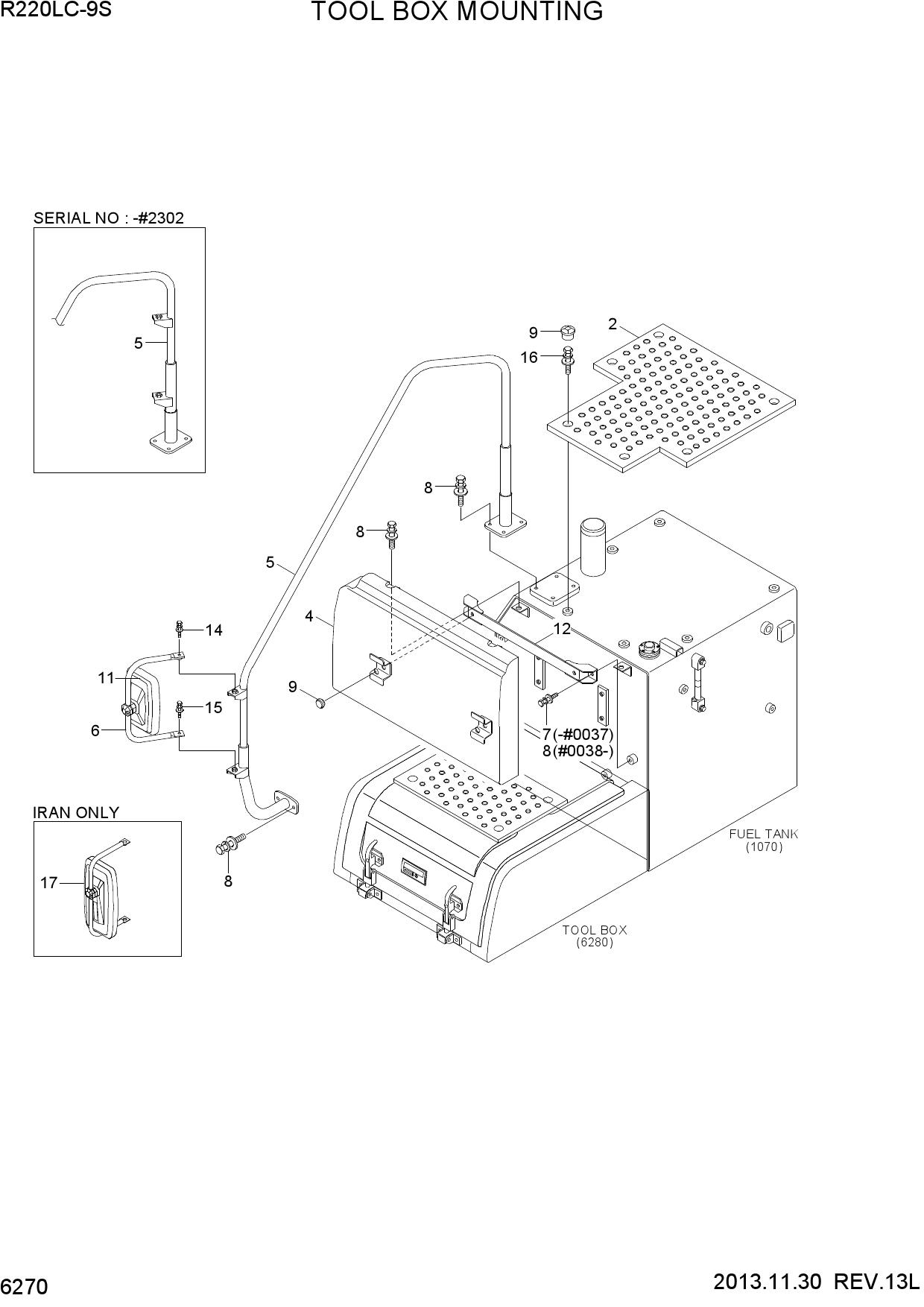 TOOL BOX MOUNTING