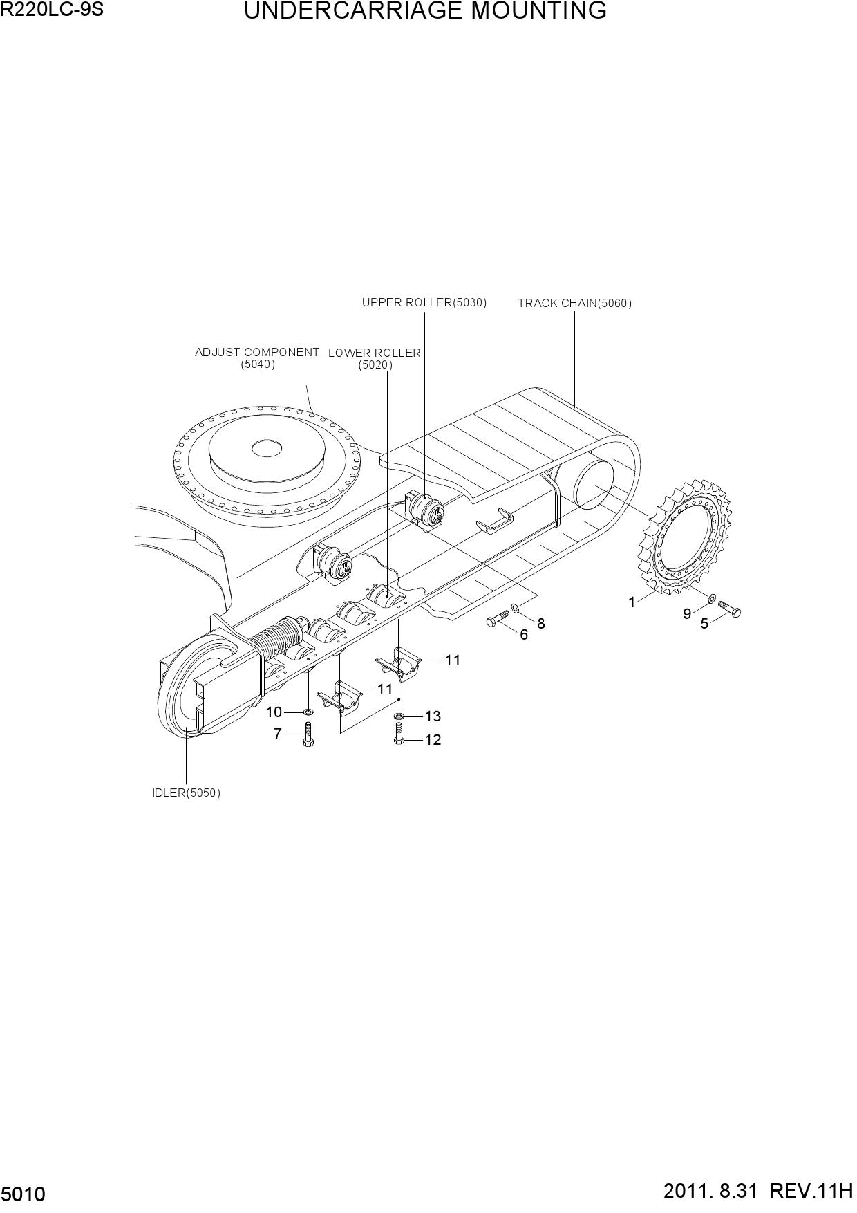 UNDERCARRIAGE MOUNTING