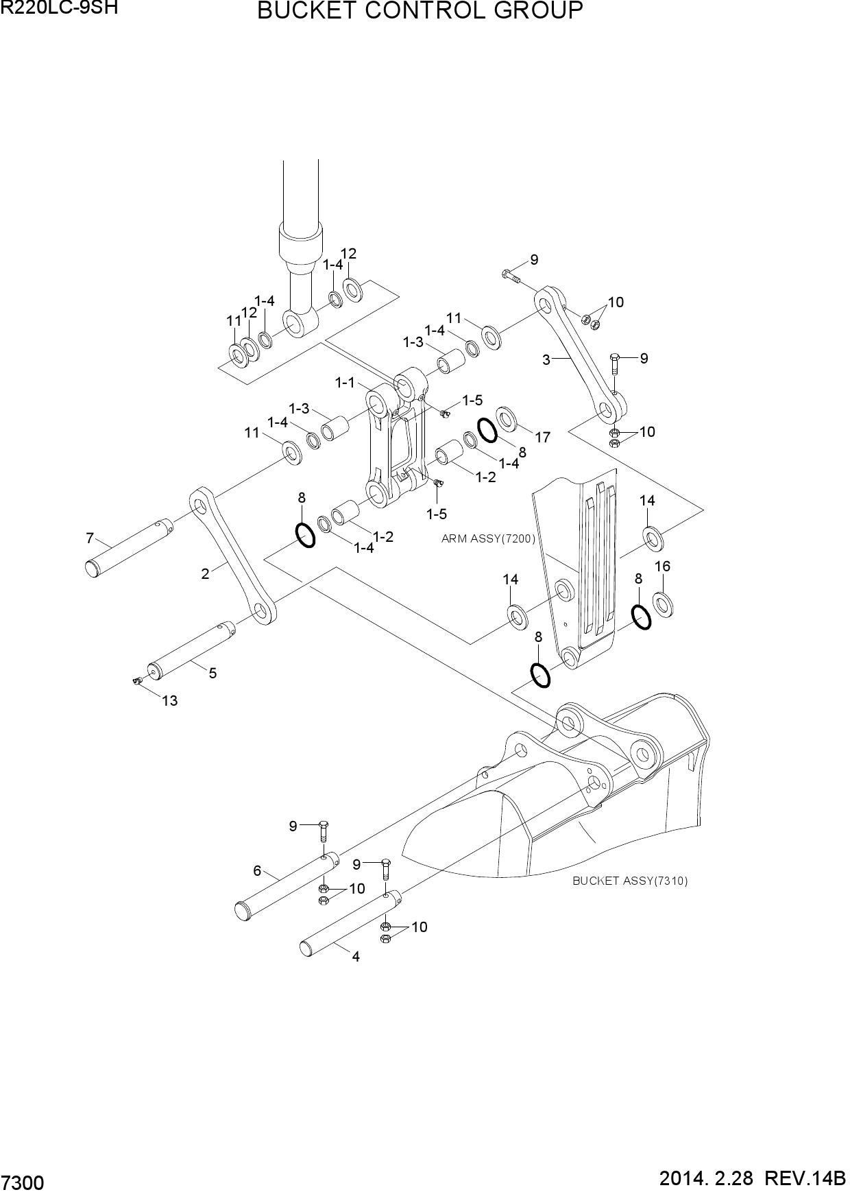 BUCKET CONTROL GROUP