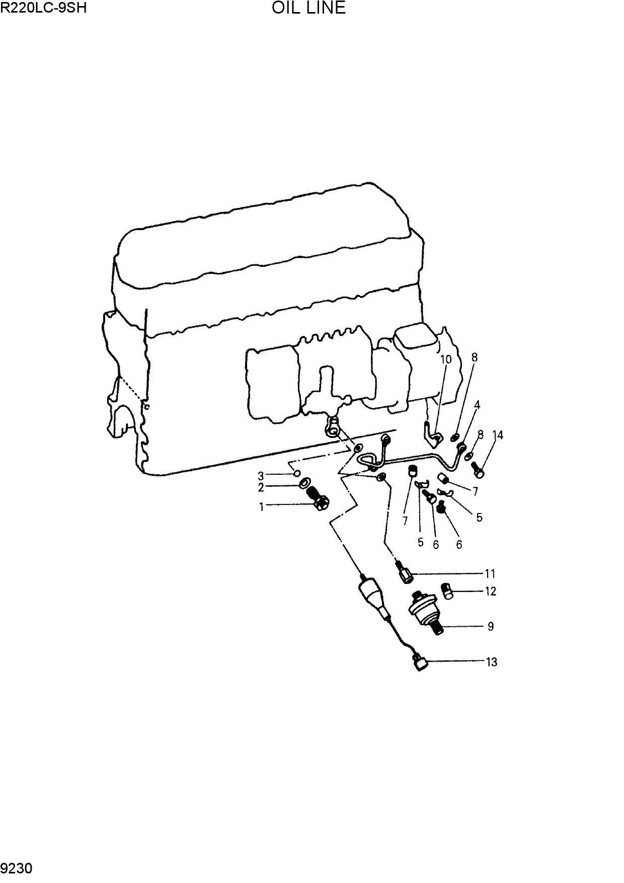OIL LINE